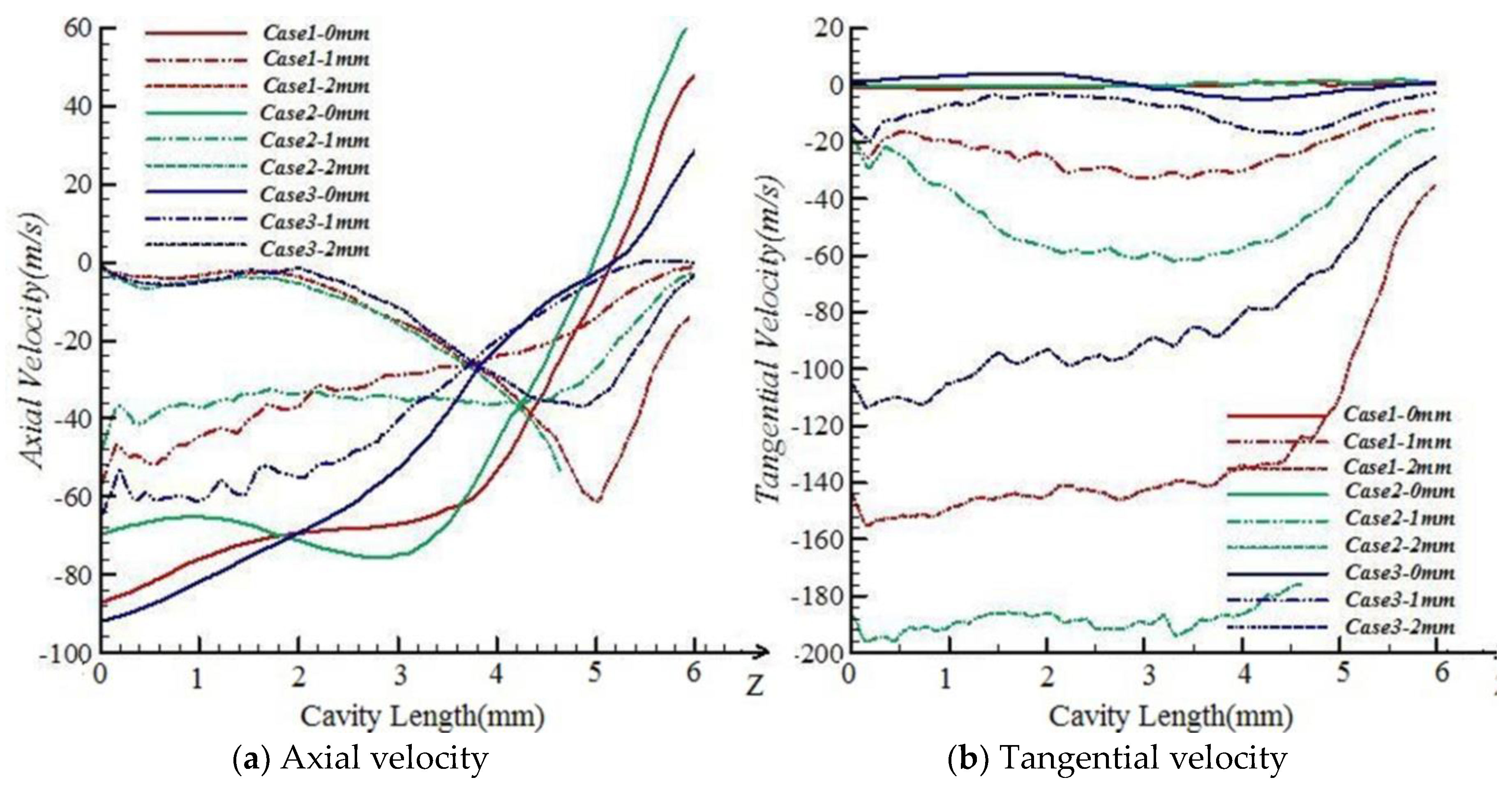 Polymers 10 00671 g007