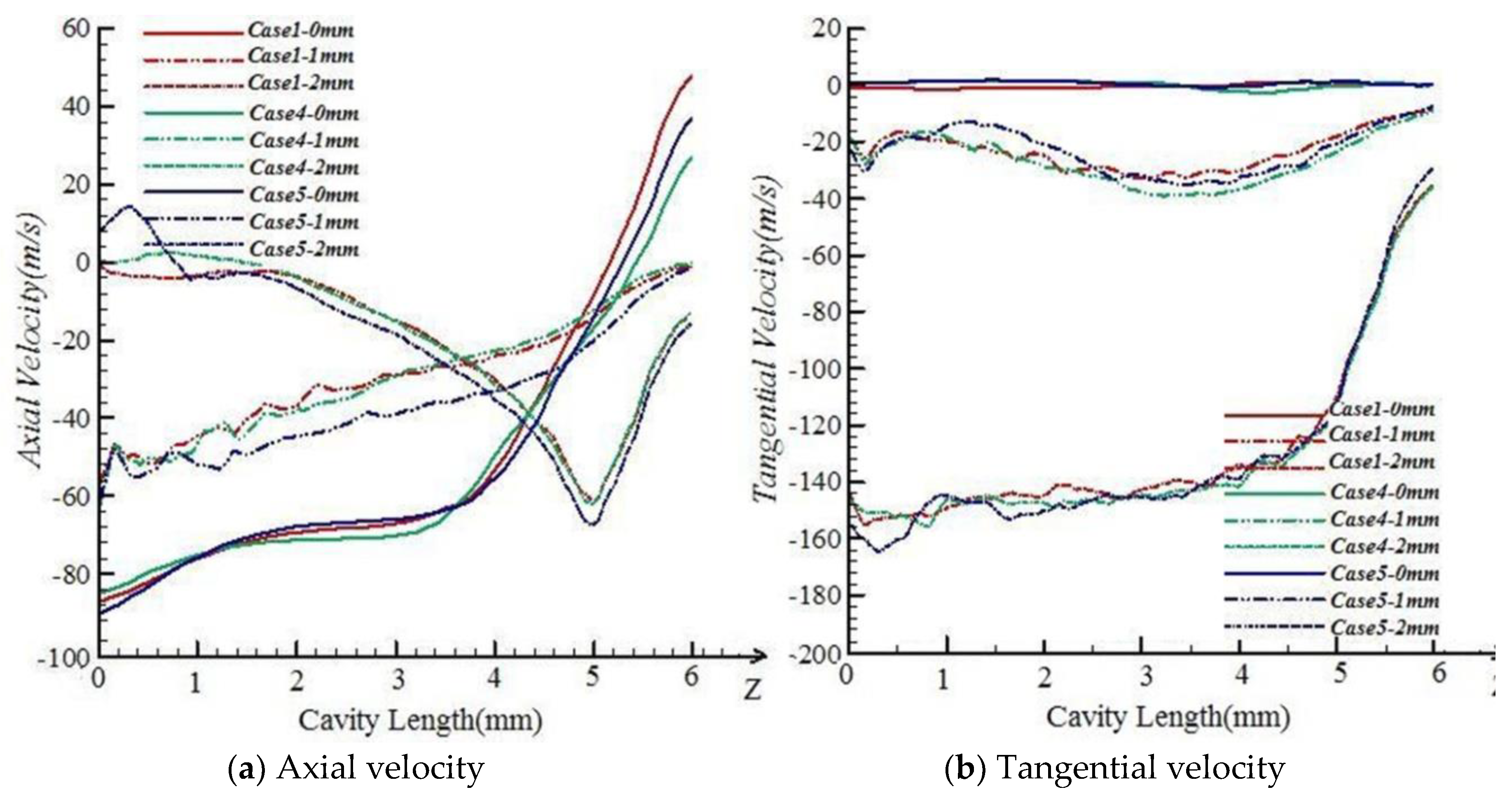 Polymers 10 00671 g008