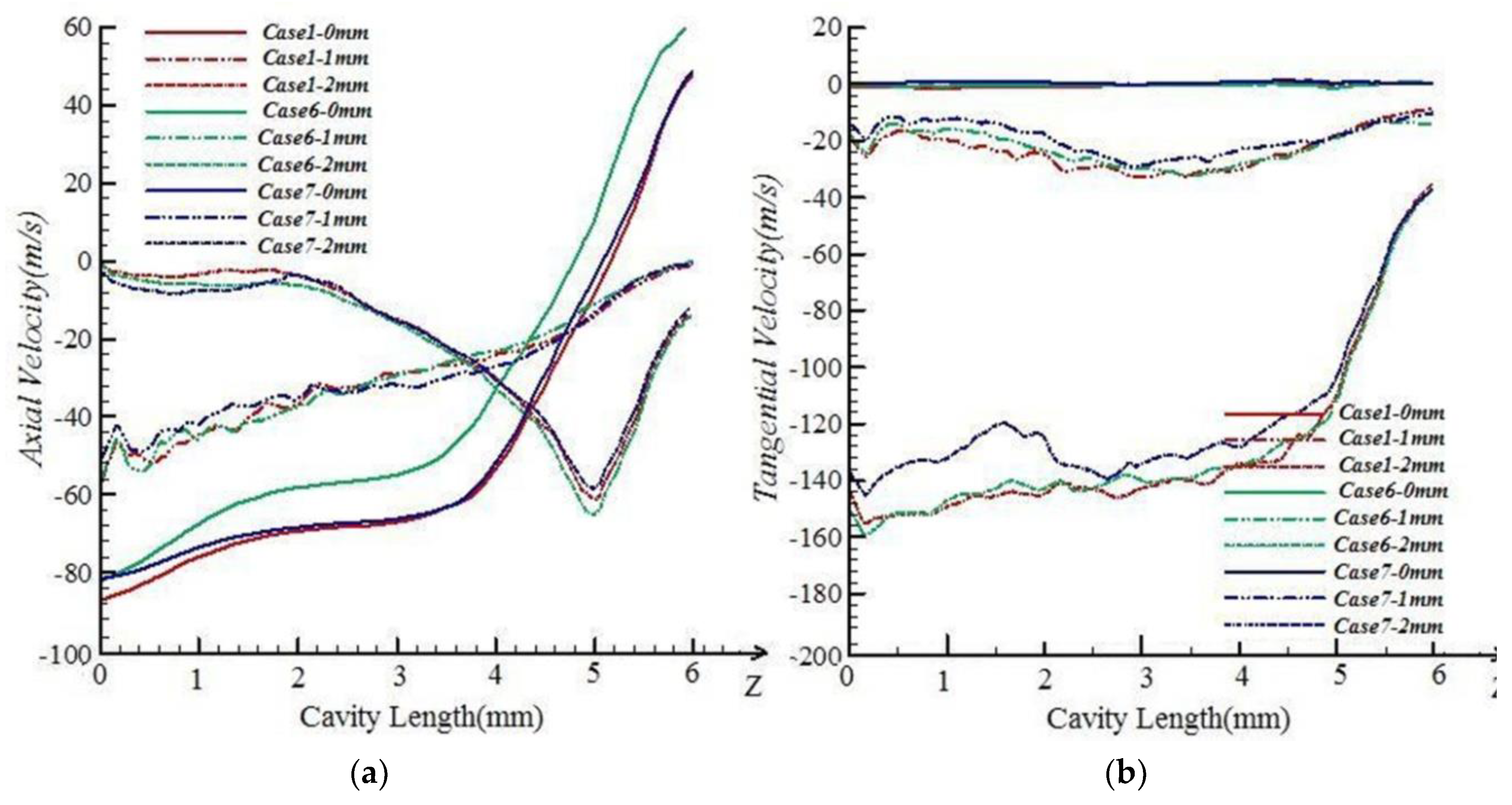 Polymers 10 00671 g009