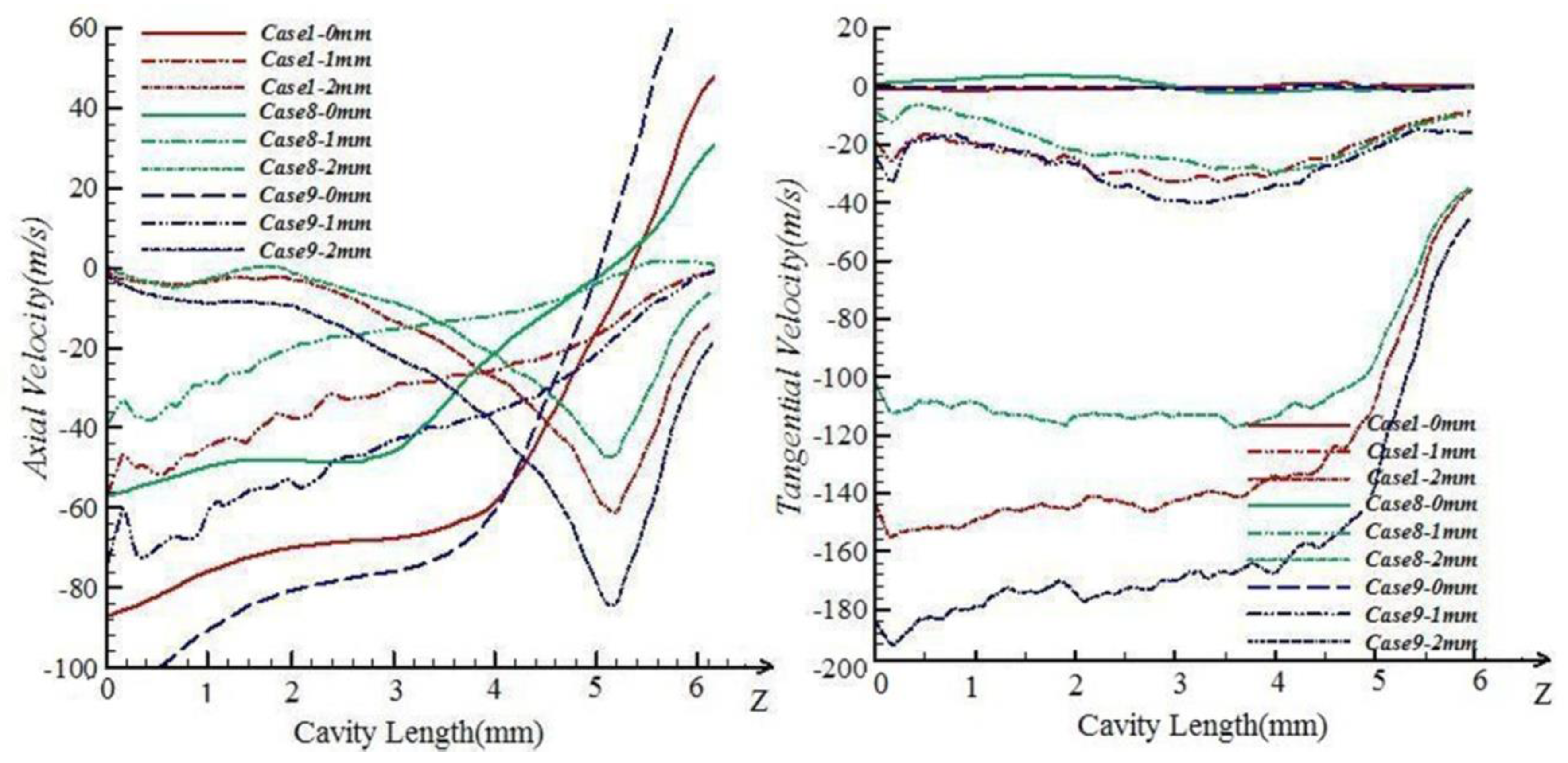 Polymers 10 00671 g010