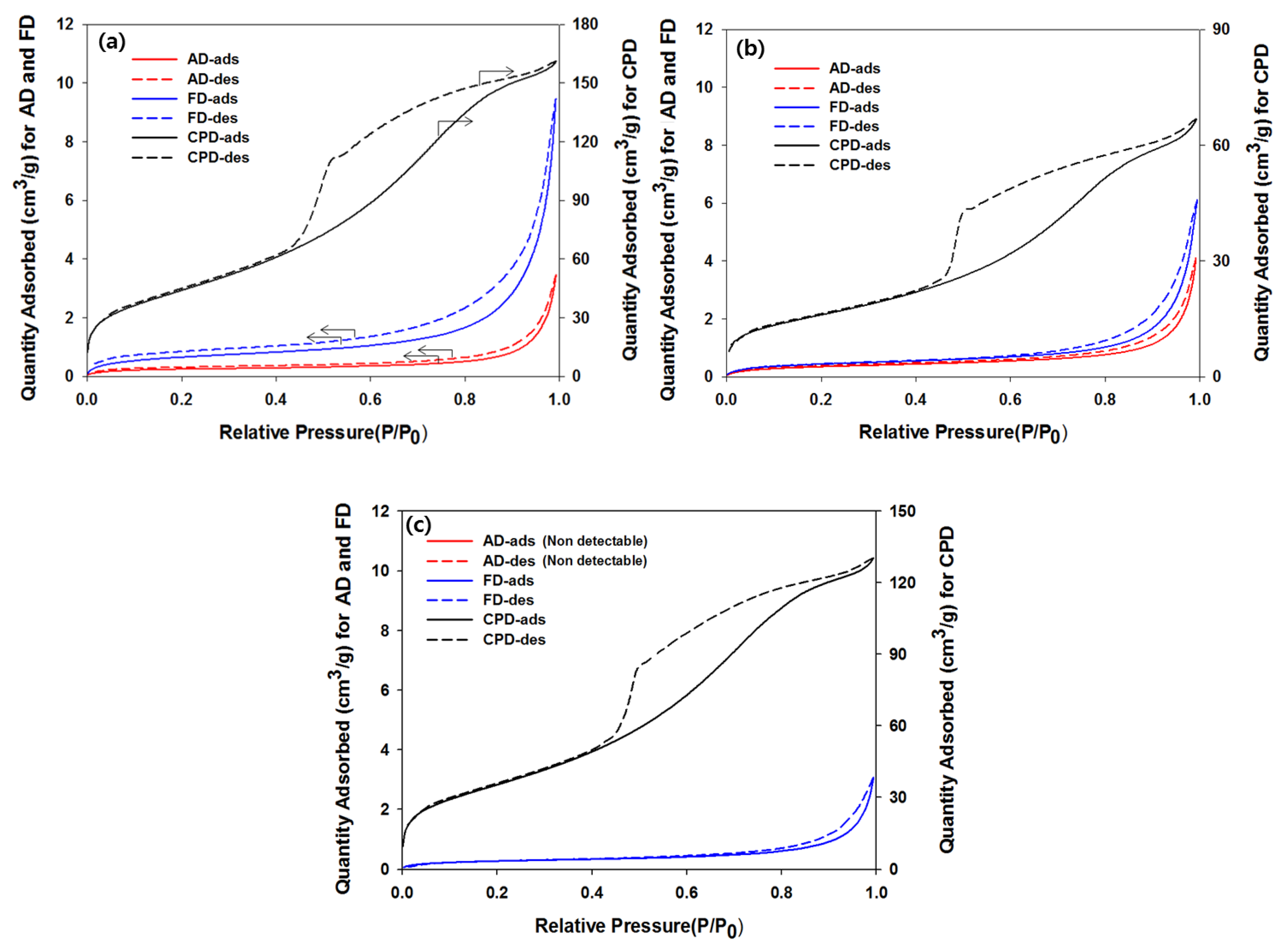 Polymers 10 00676 g001