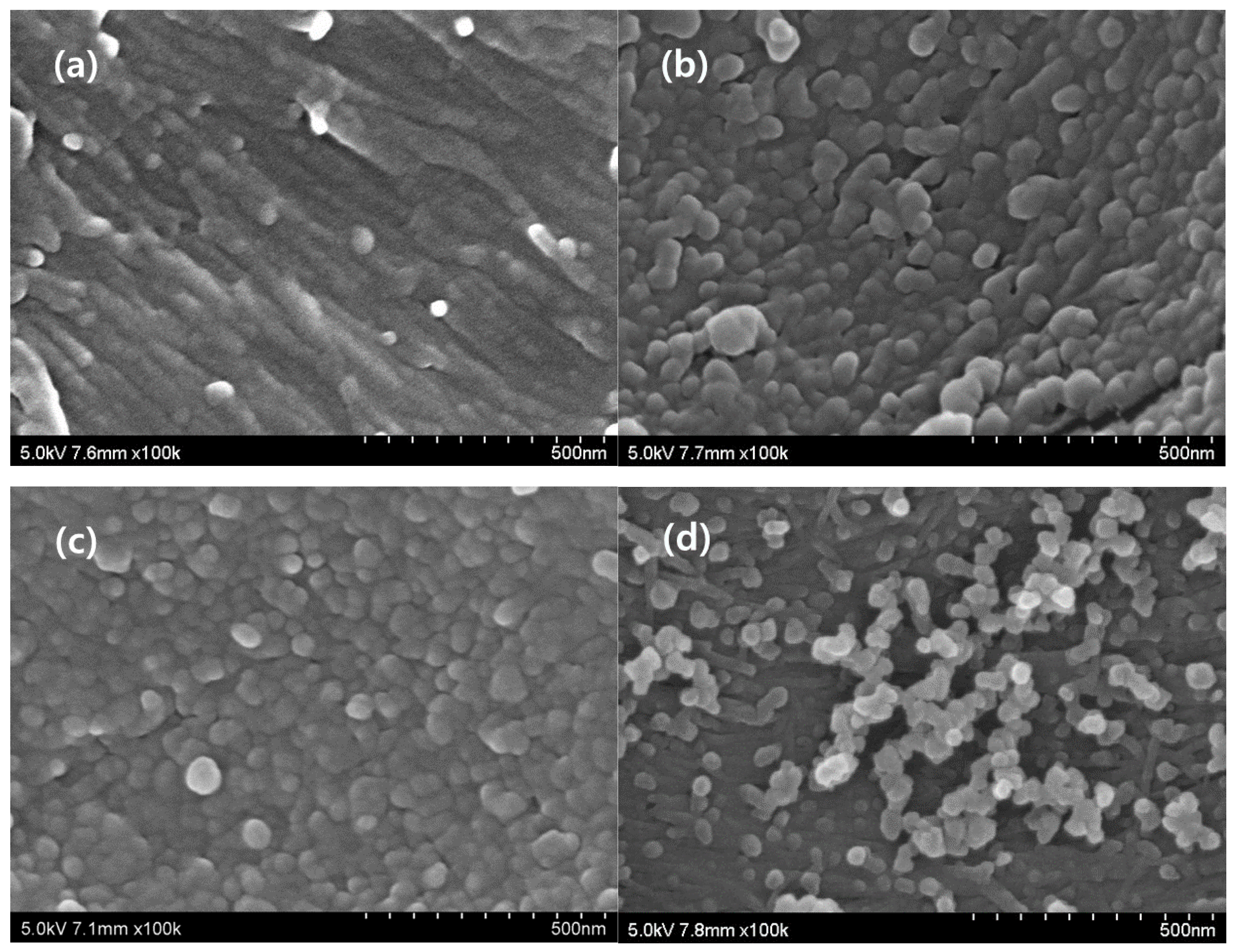 Polymers 10 00676 g003