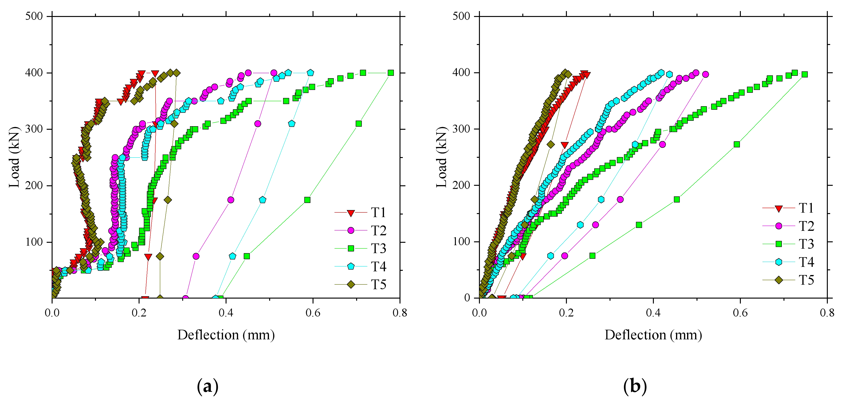Polymers 10 00678 g007