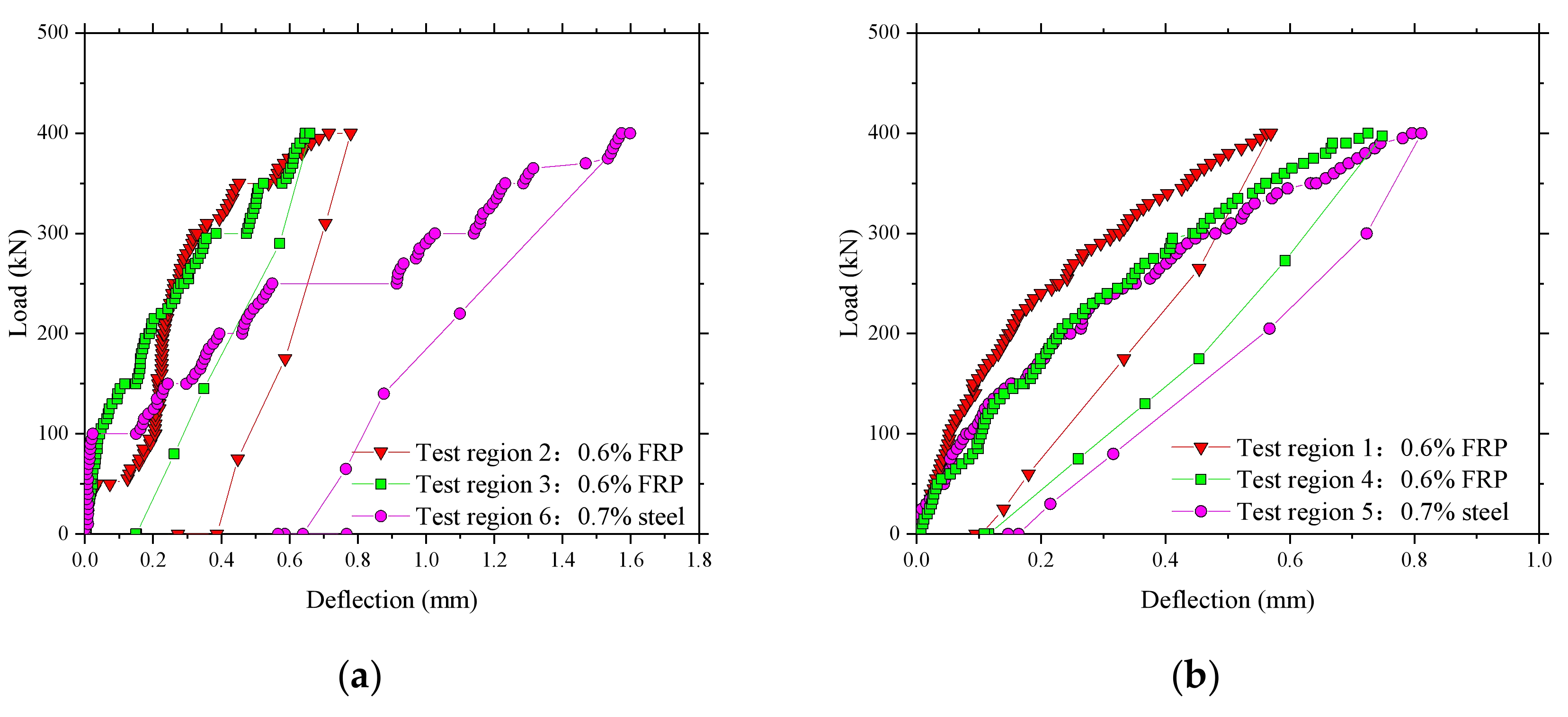 Polymers 10 00678 g008