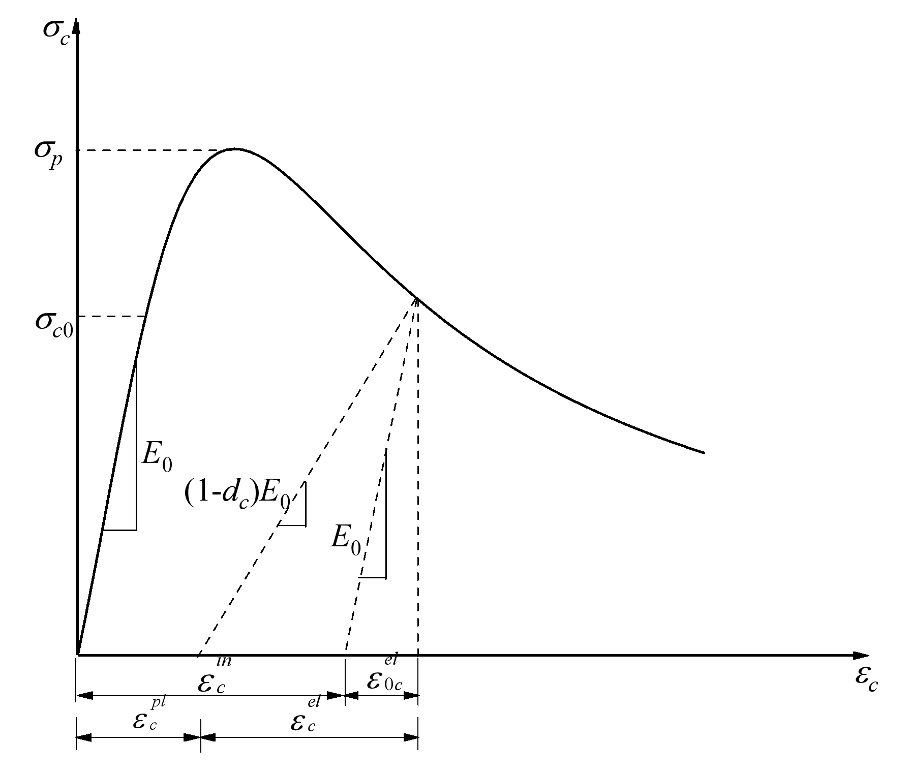 Polymers 10 00678 g012