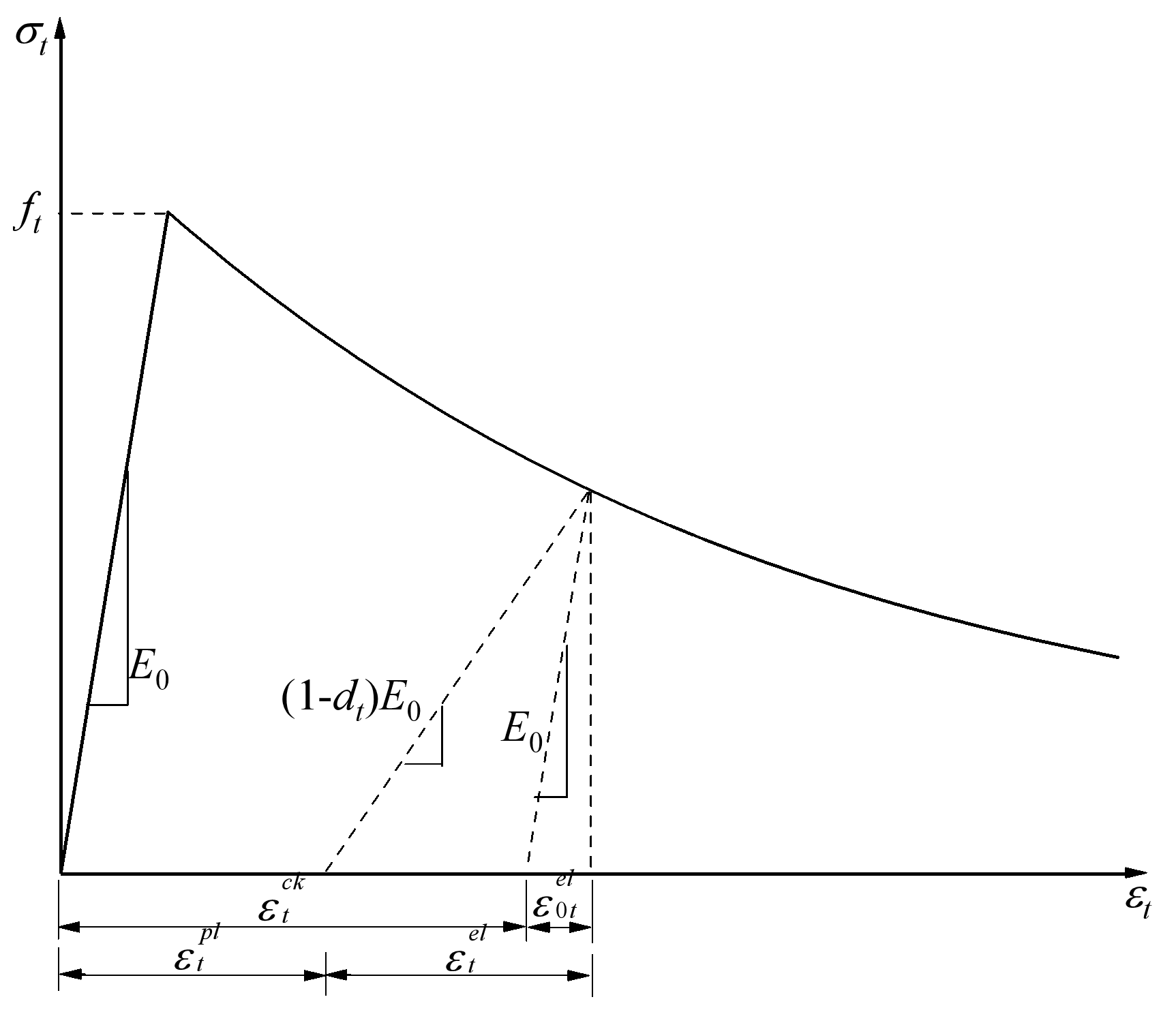 Polymers 10 00678 g013