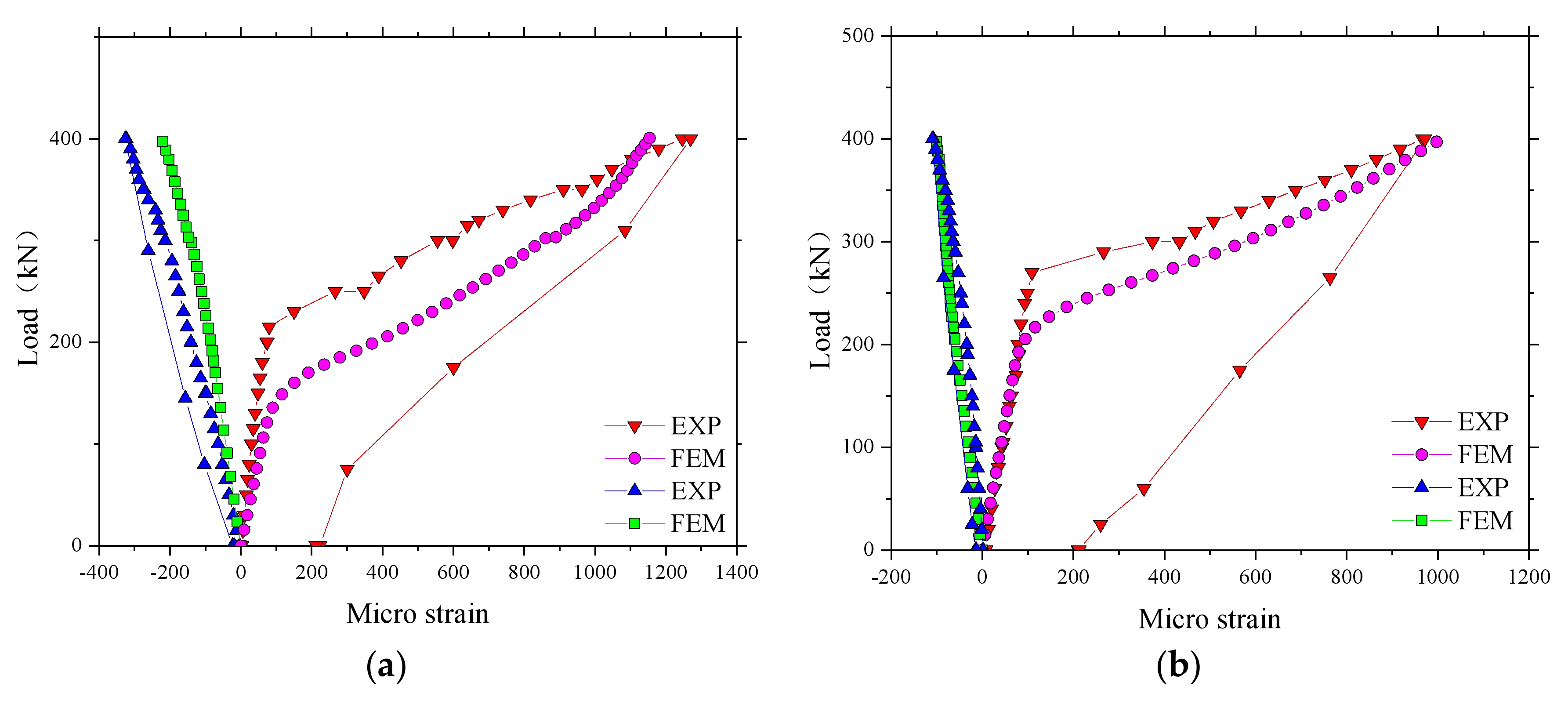 Polymers 10 00678 g017