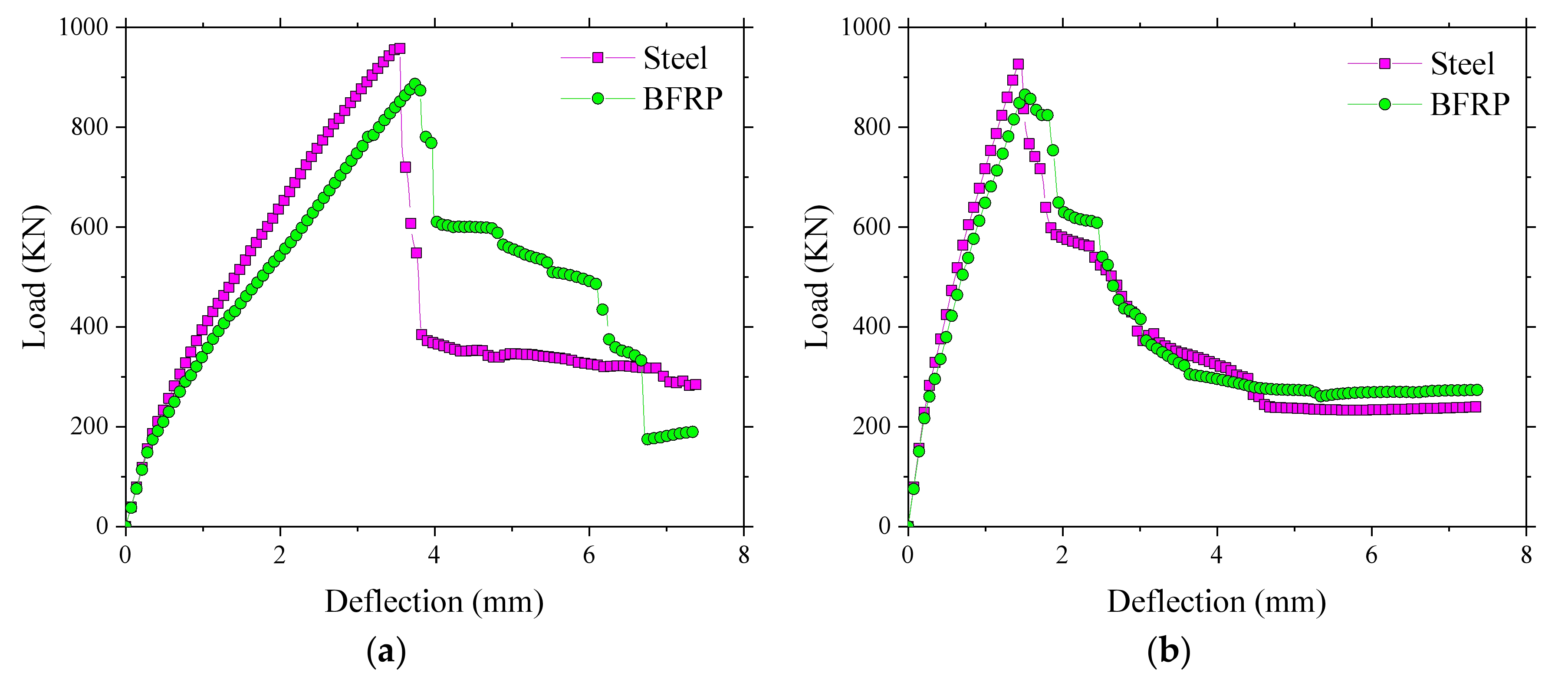 Polymers 10 00678 g020