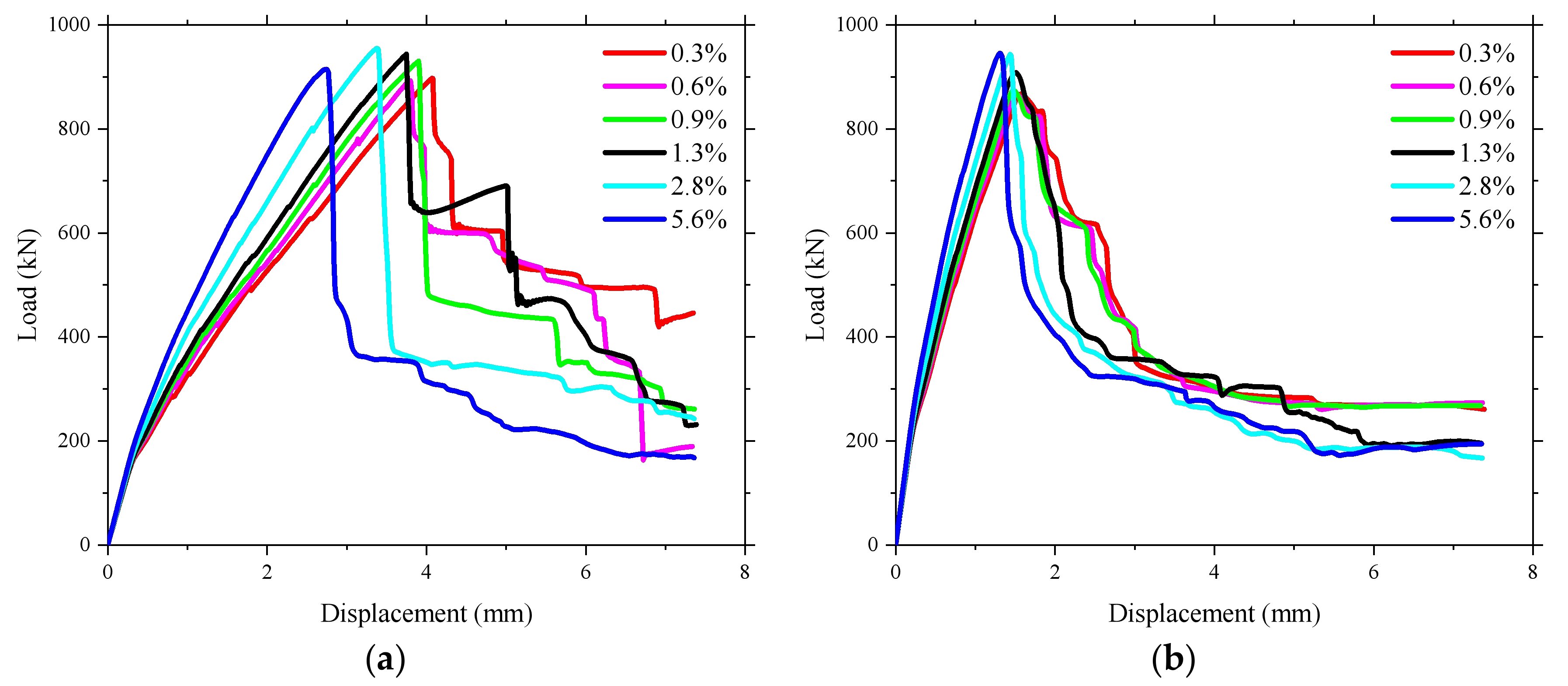 Polymers 10 00678 g022