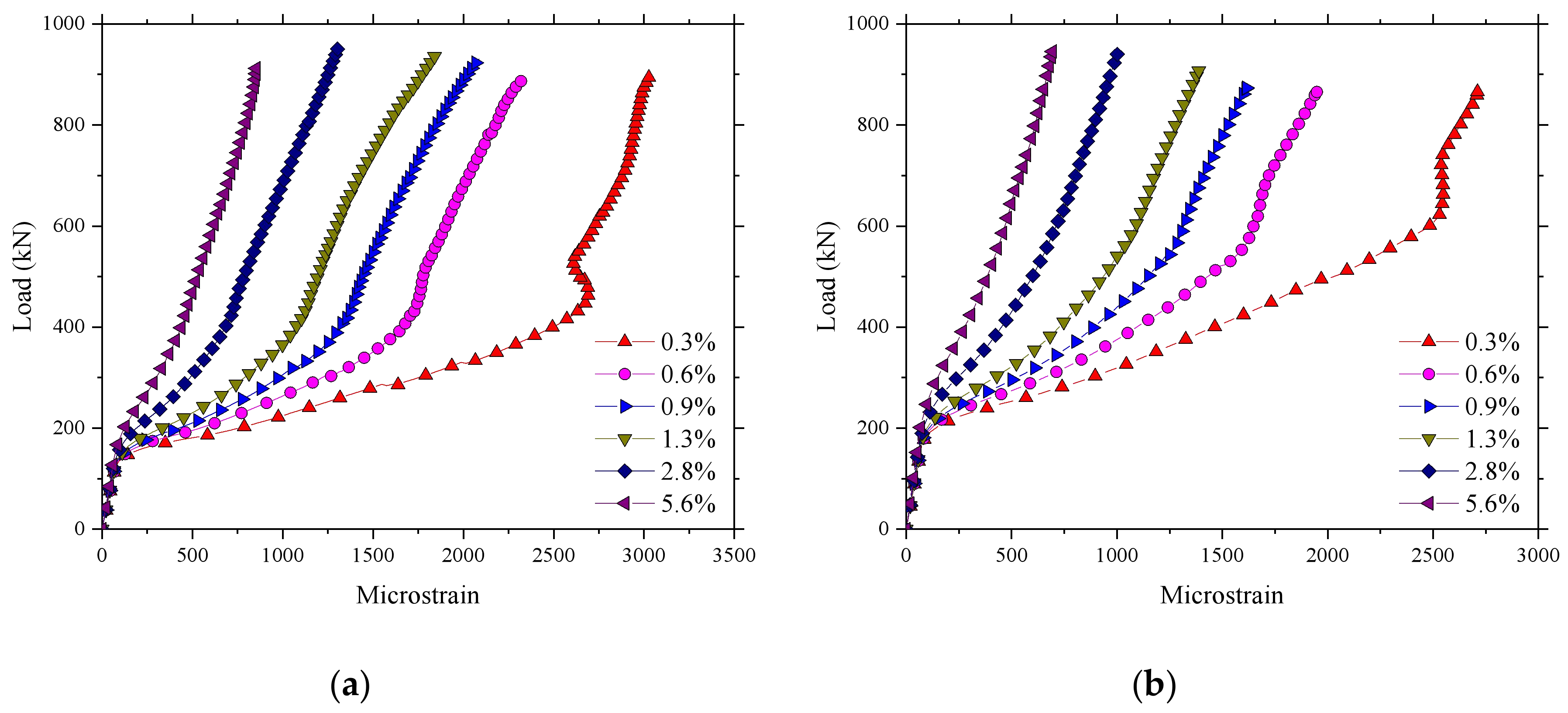 Polymers 10 00678 g023