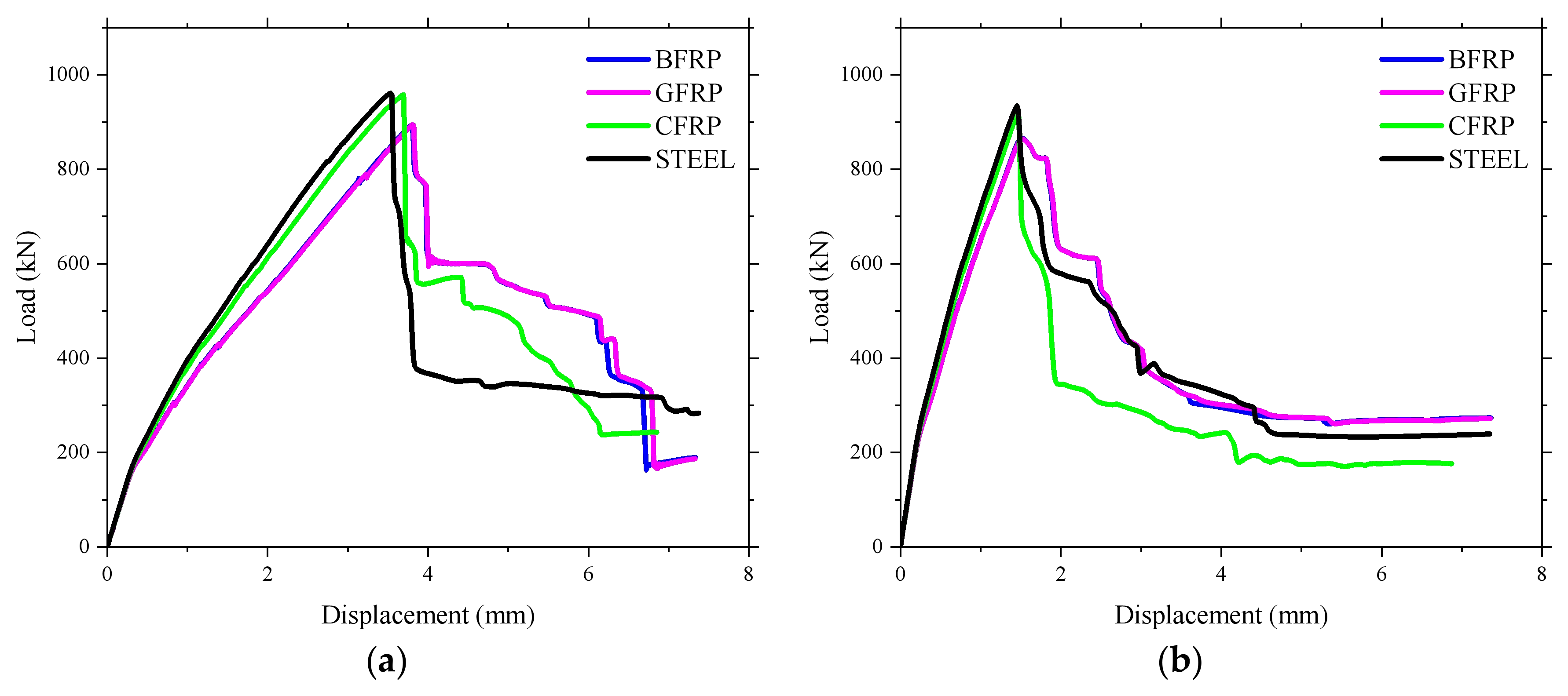 Polymers 10 00678 g024
