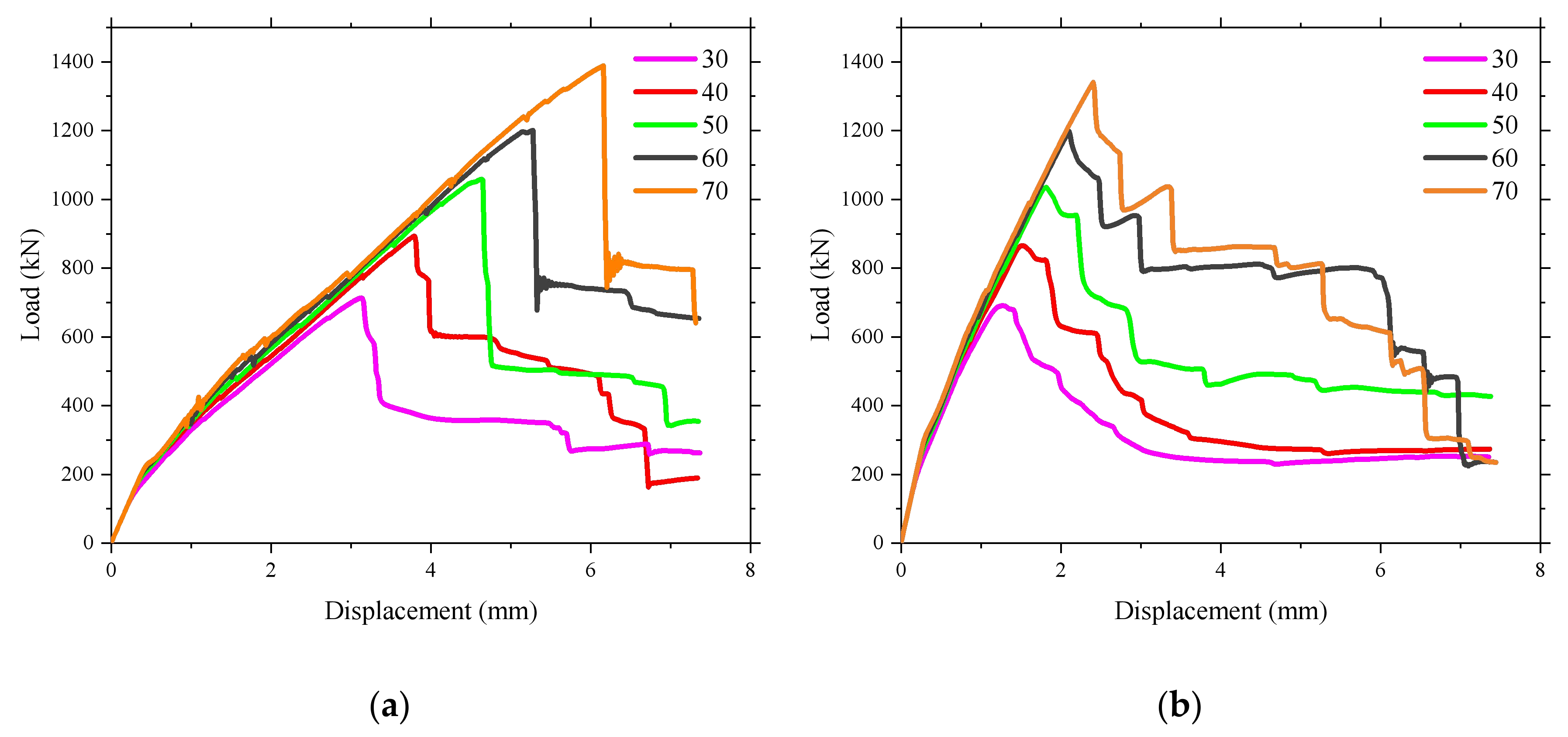 Polymers 10 00678 g026