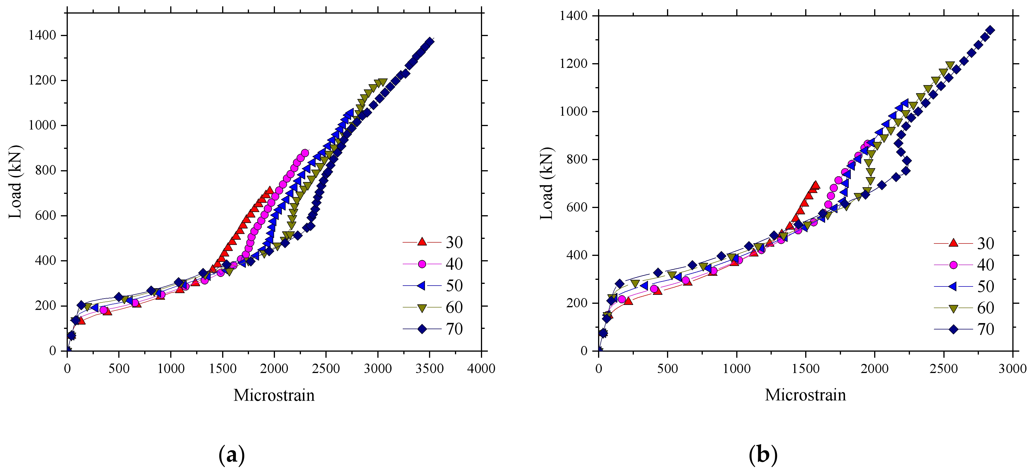 Polymers 10 00678 g027