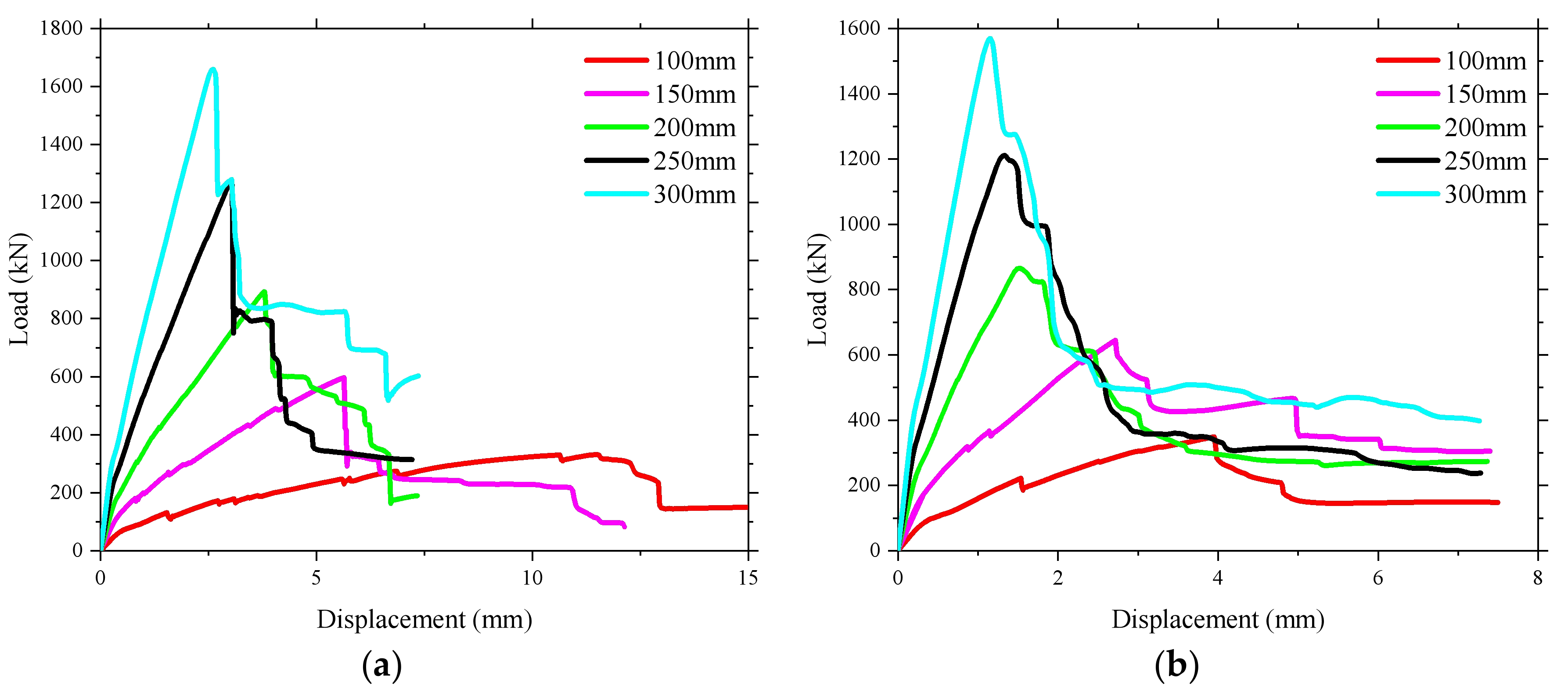 Polymers 10 00678 g028