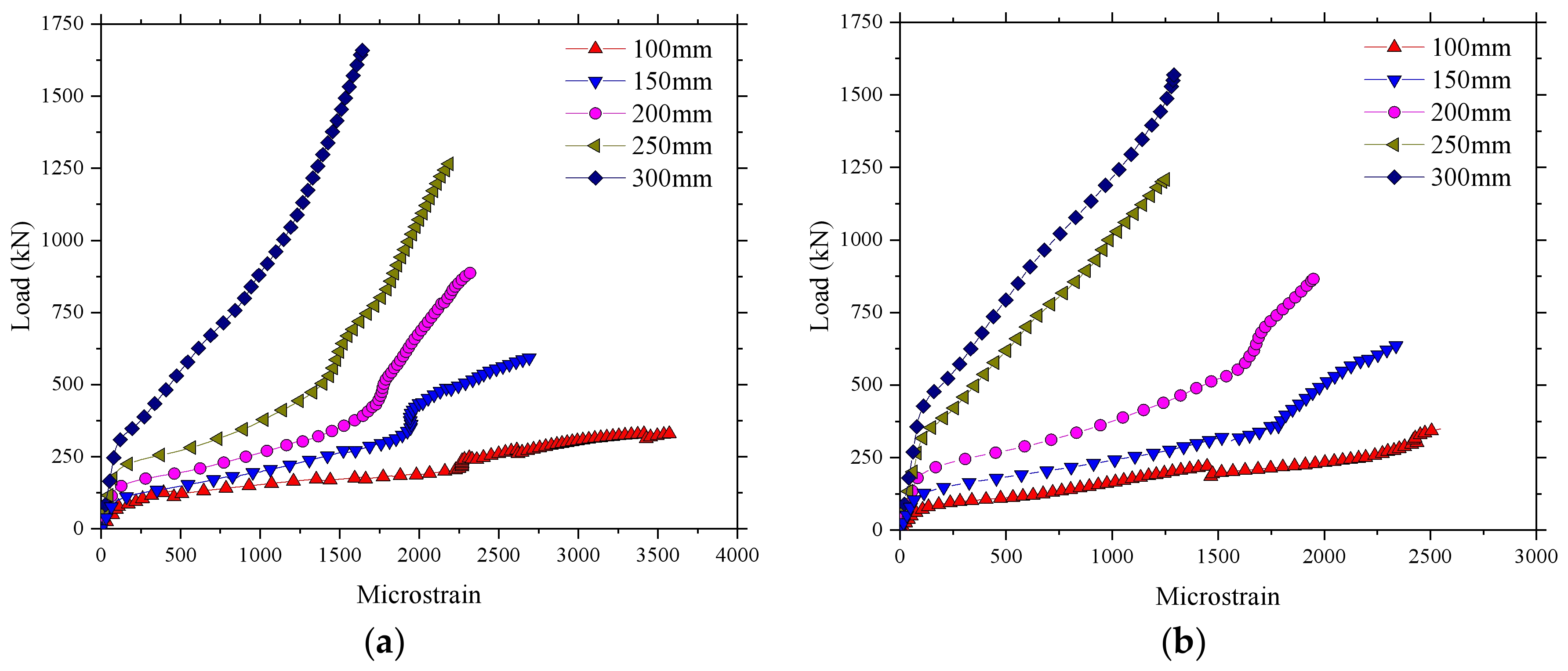 Polymers 10 00678 g029