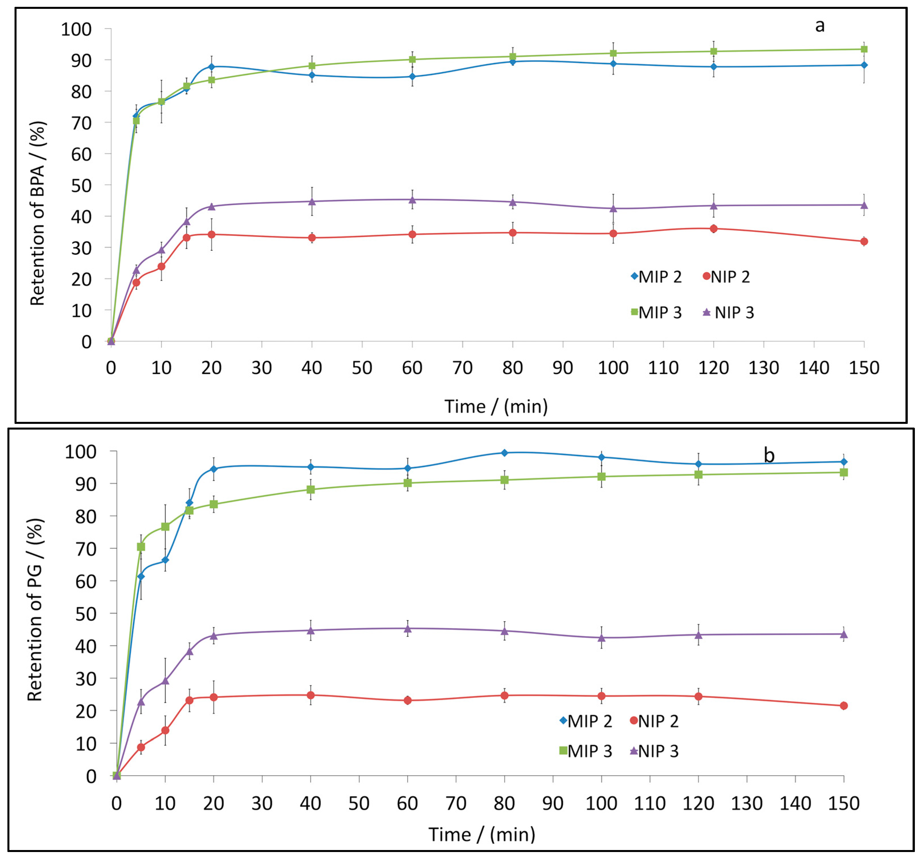 Polymers 10 00679 g006