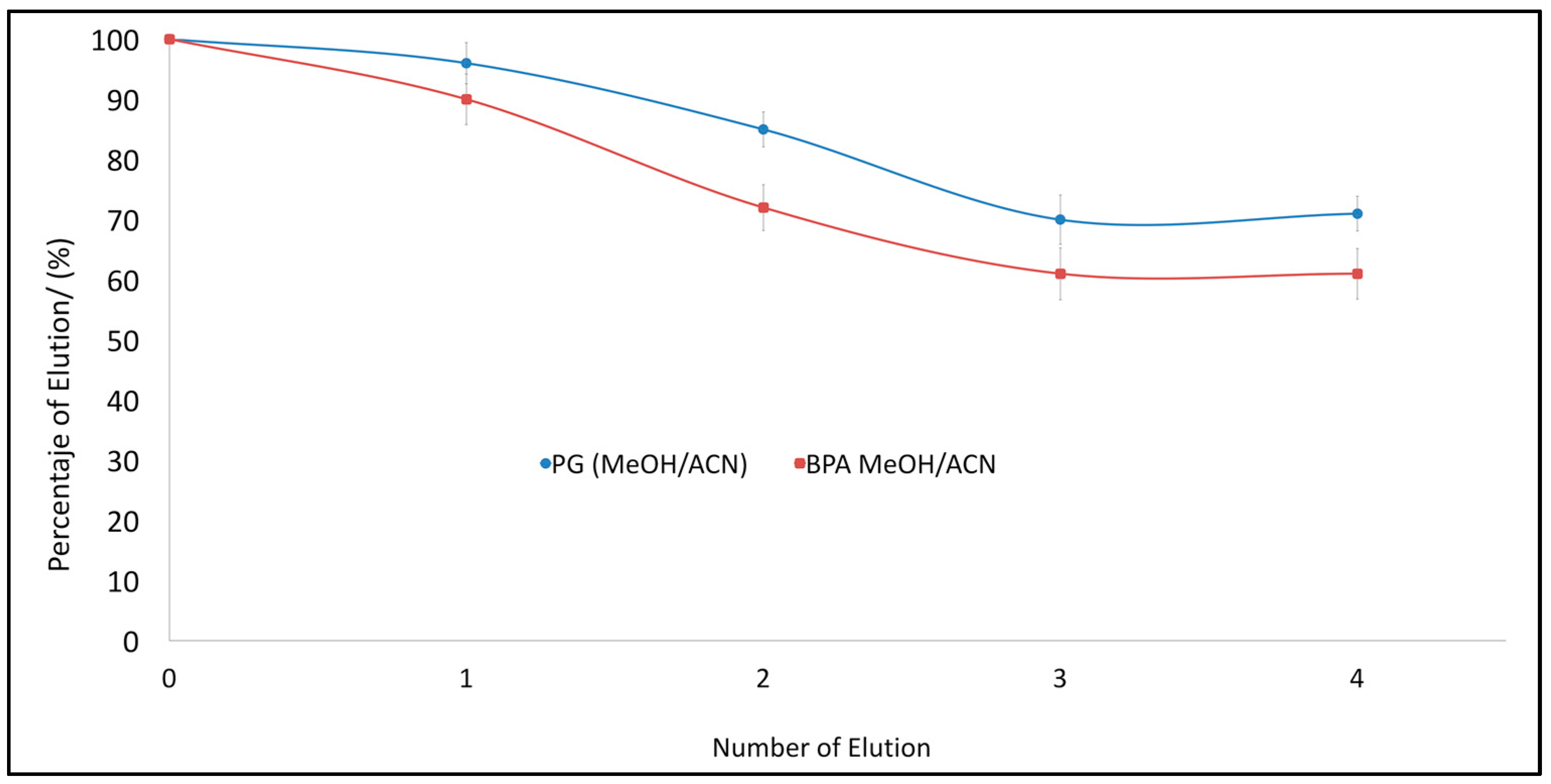 Polymers 10 00679 g008