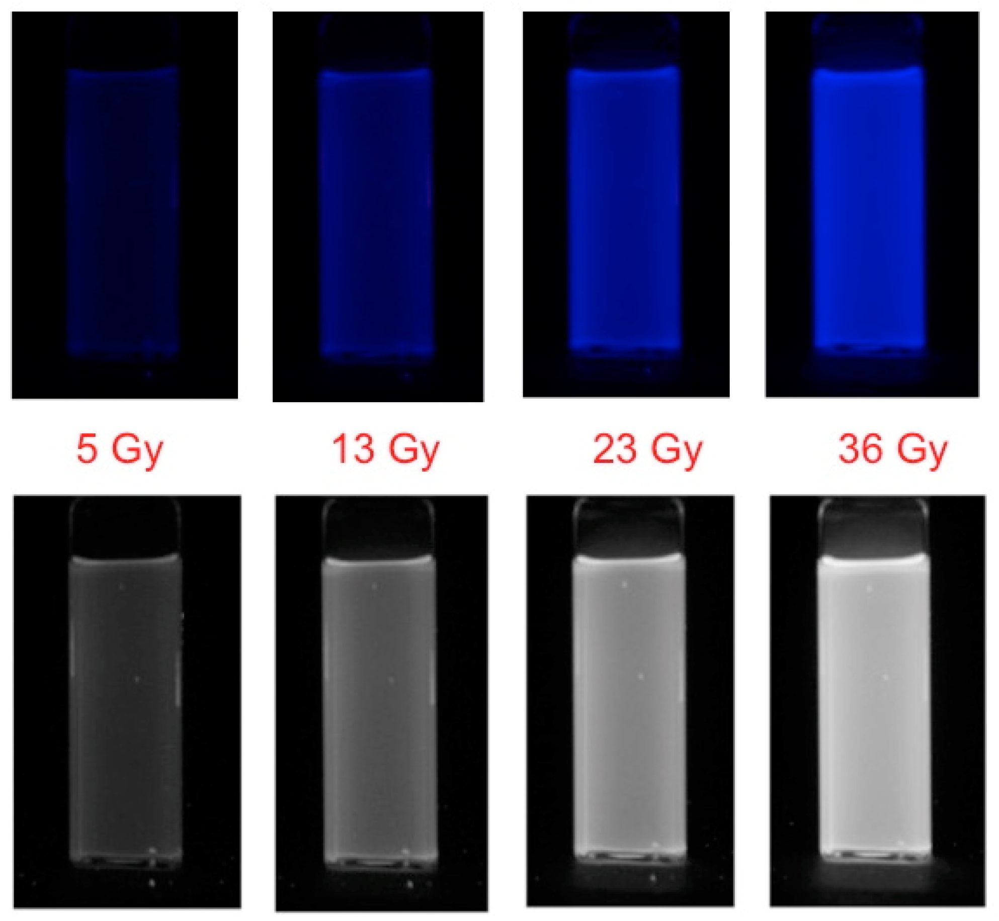 Polymers 10 00685 g002