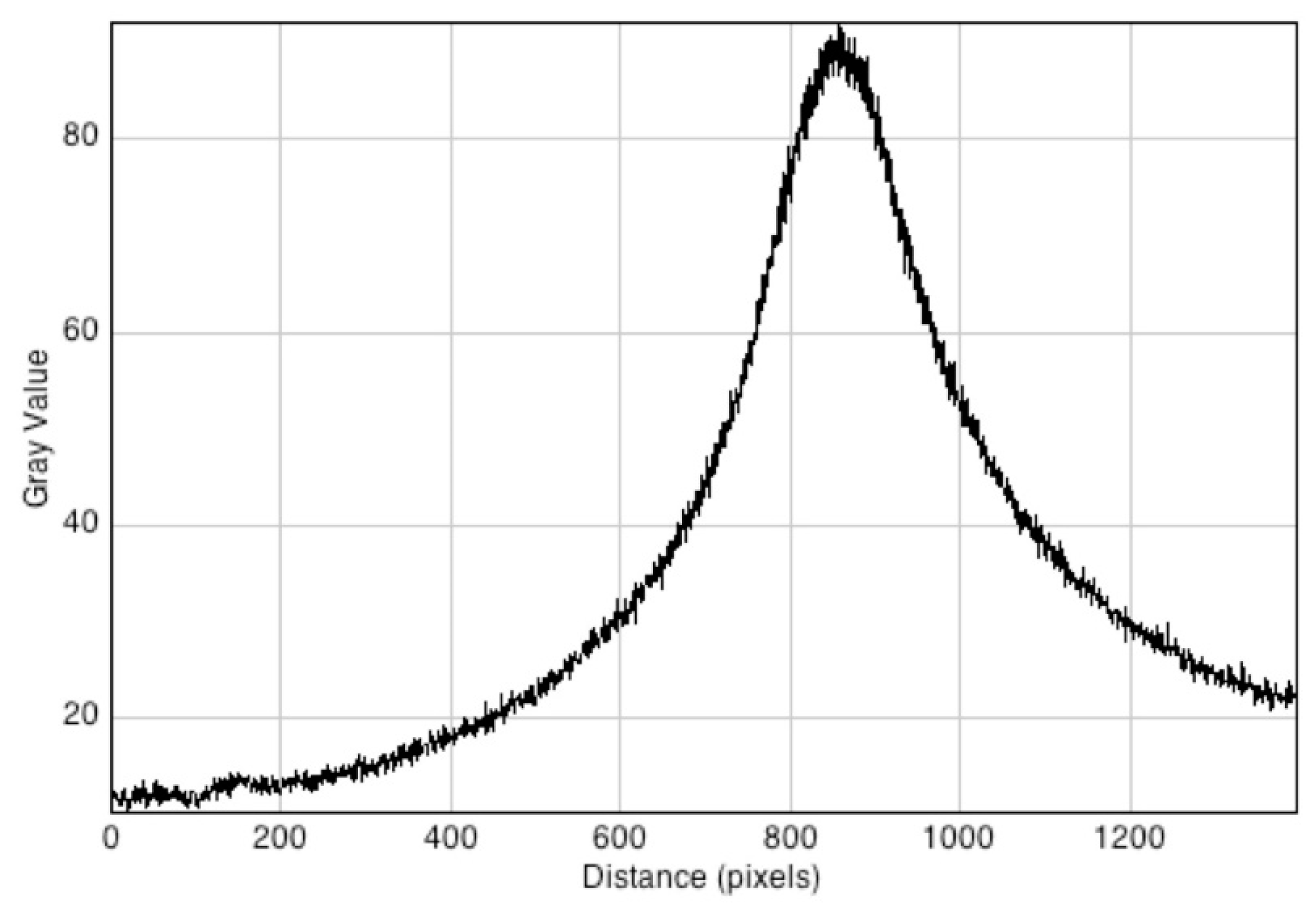 Polymers 10 00685 g016