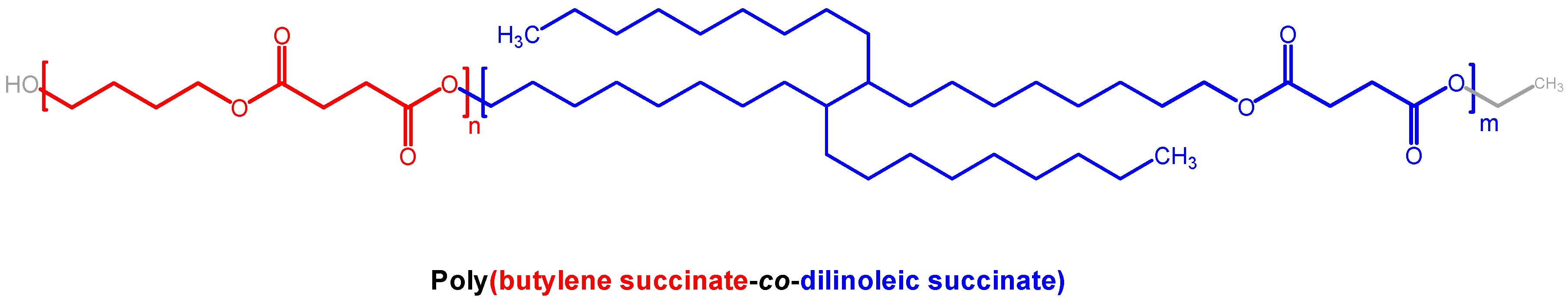 Polymers 10 00688 g001 Polymers 10 00688 g001