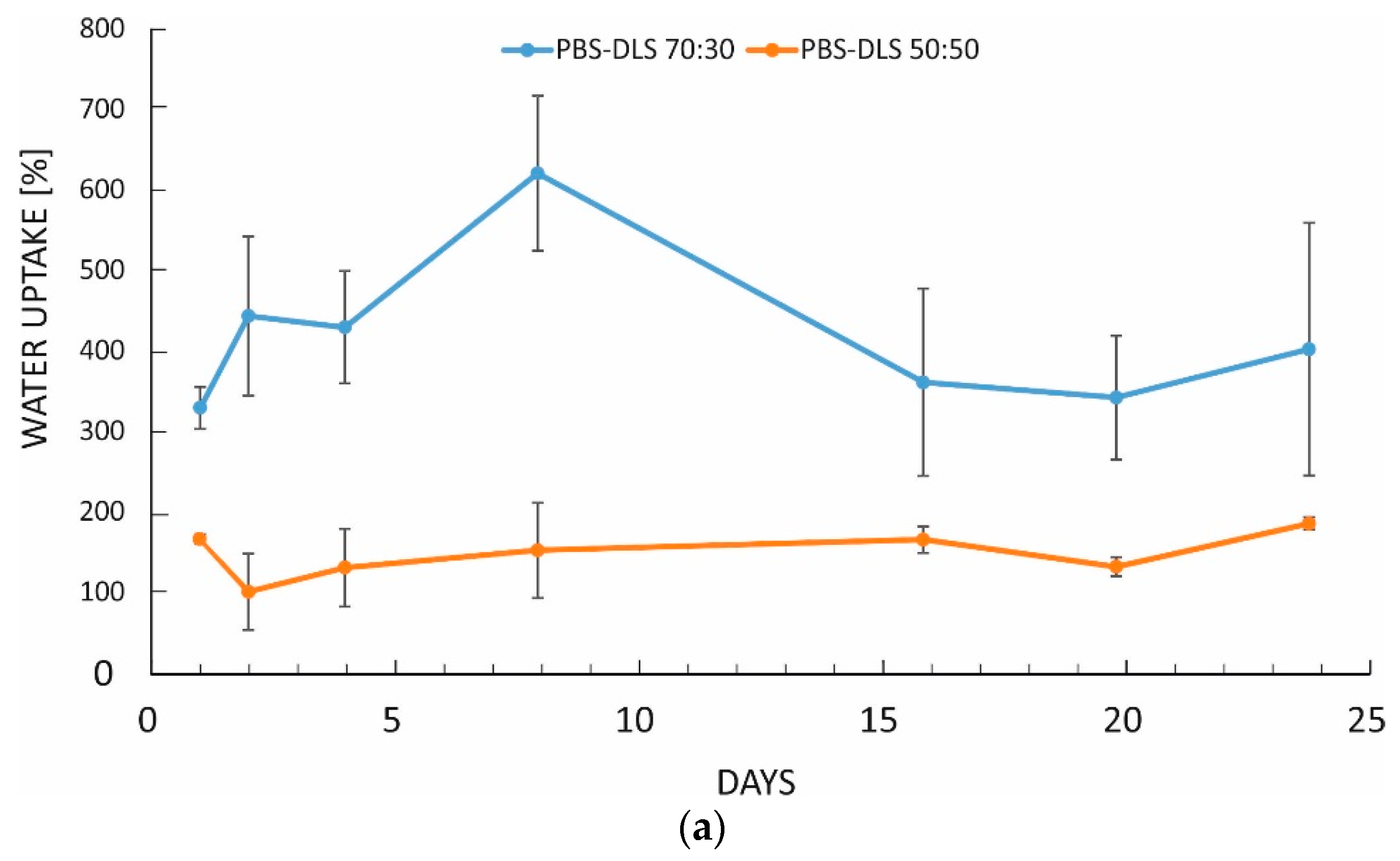 Polymers 10 00688 g003a Polymers 10 00688 g003a