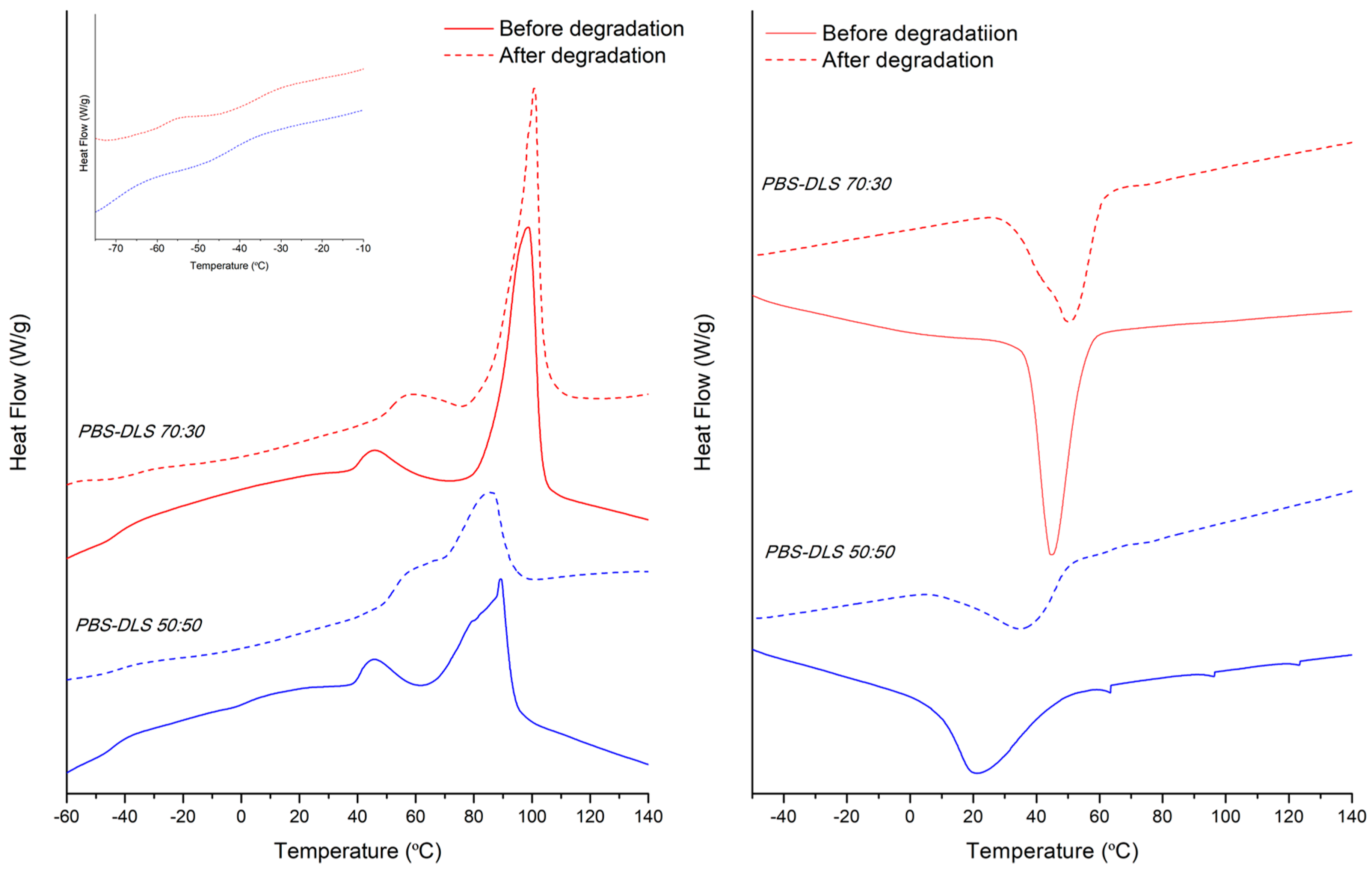 Polymers 10 00688 g011 Polymers 10 00688 g011