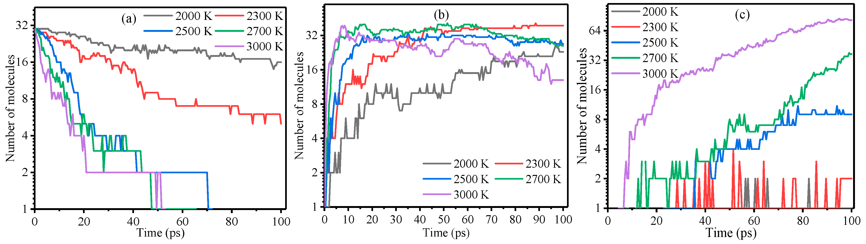 Polymers 10 00691 g007 Polymers 10 00691 g007