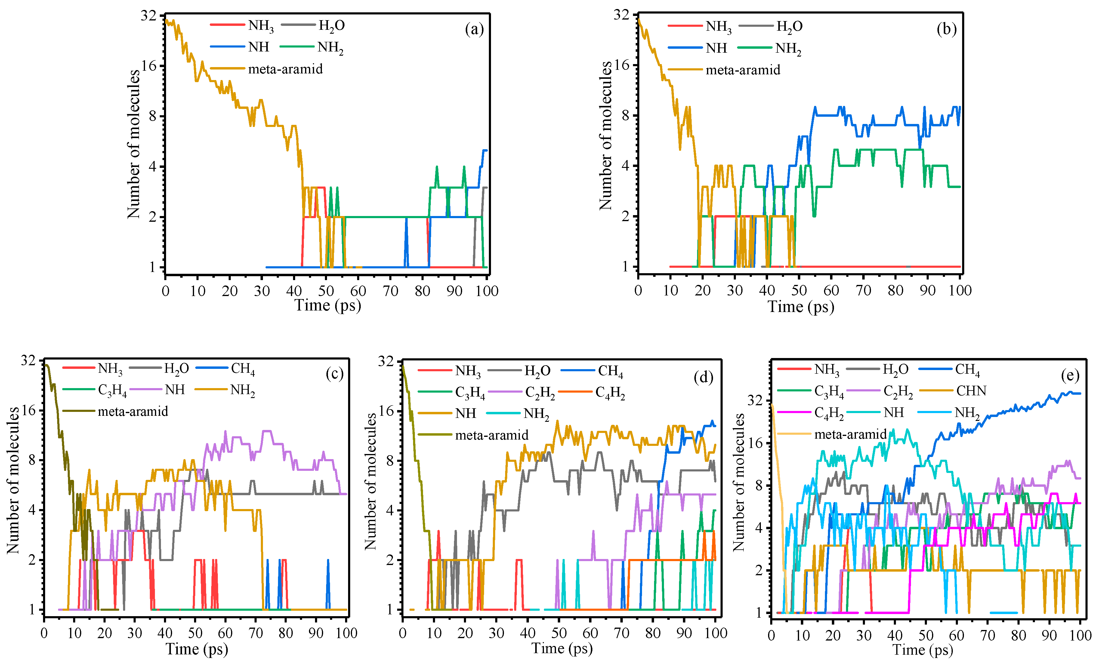 Polymers 10 00691 g008 Polymers 10 00691 g008
