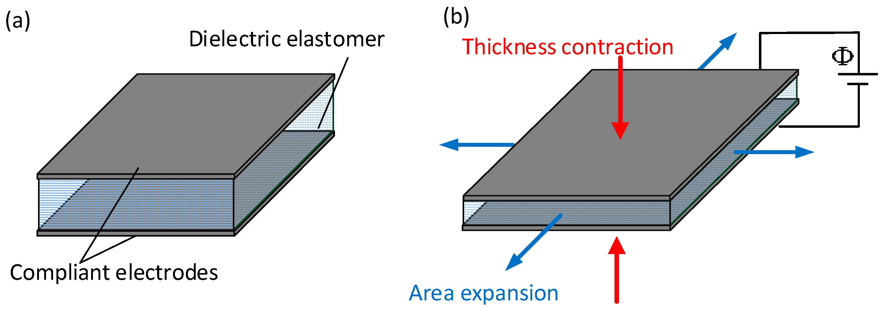 Polymers 10 00697 g001