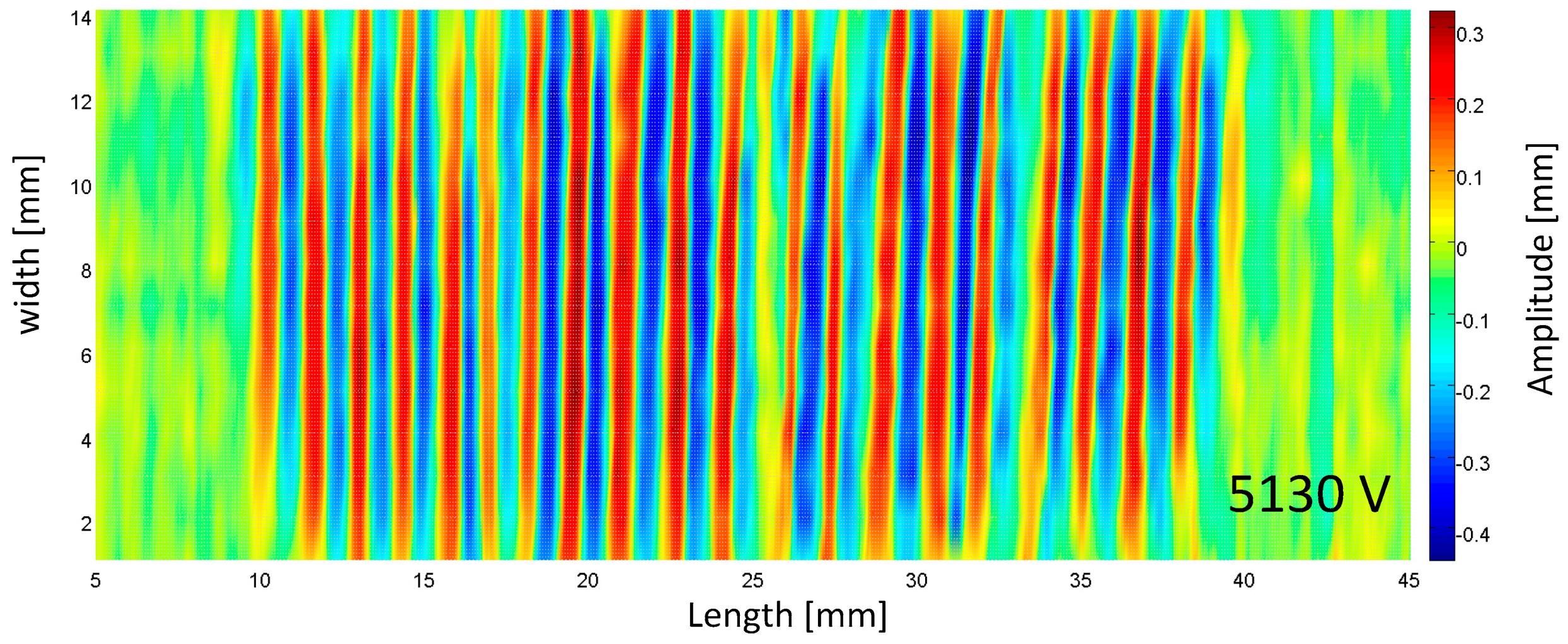 Polymers 10 00697 g005