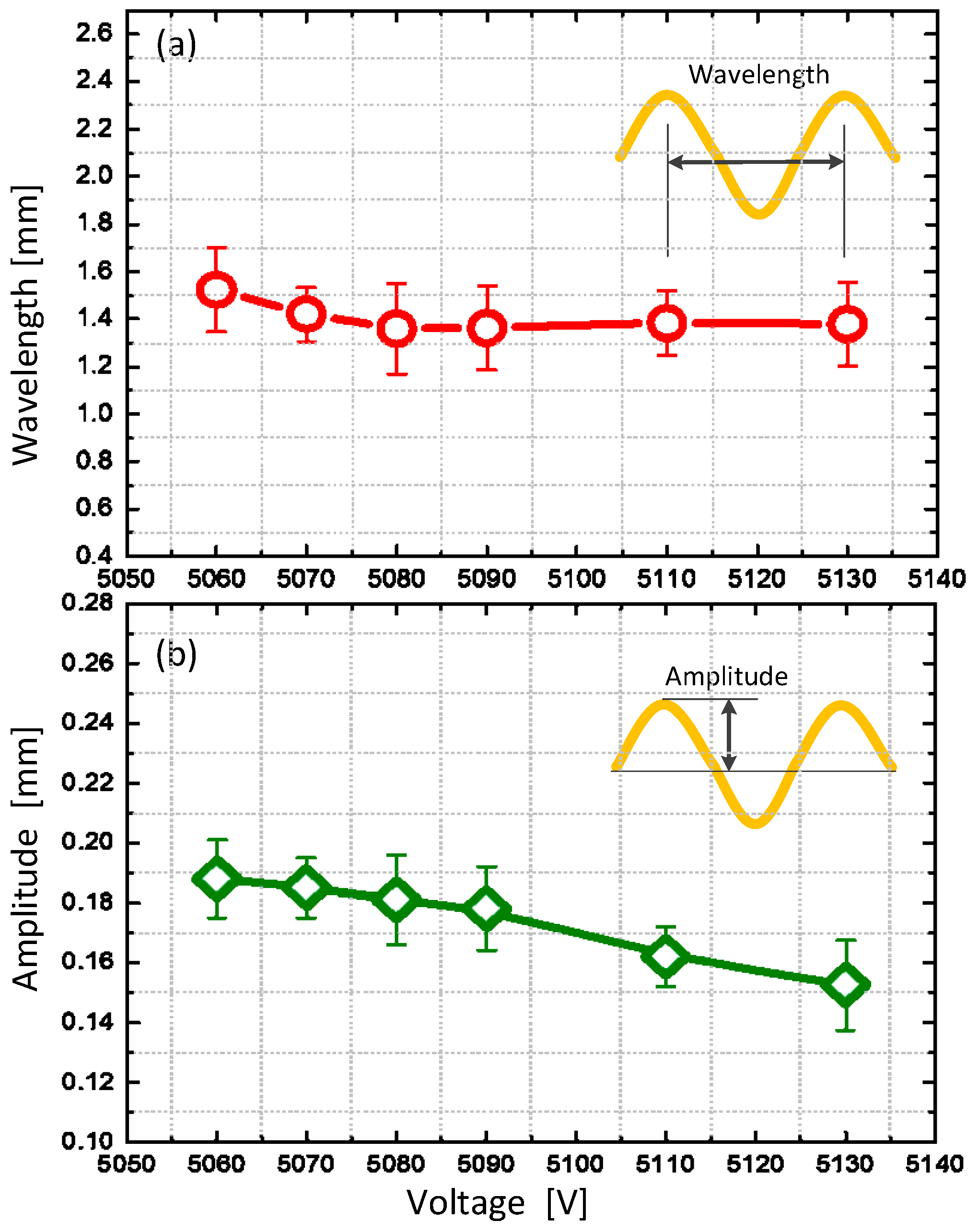 Polymers 10 00697 g007
