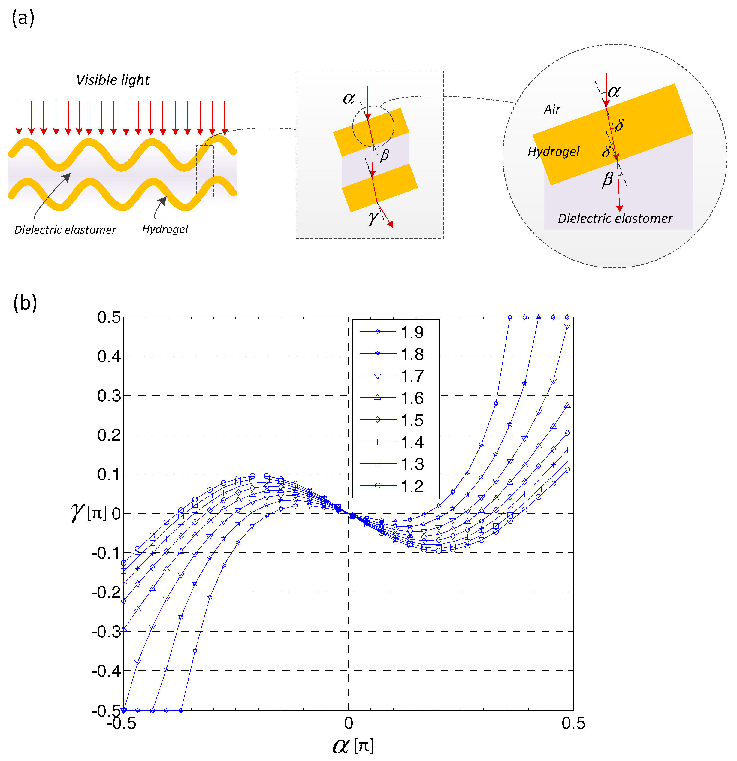 Polymers 10 00697 g010