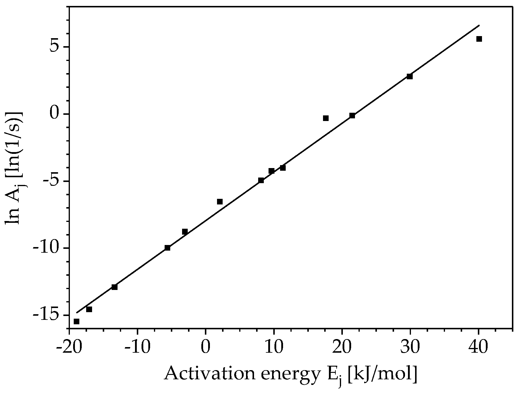 Polymers 10 00698 g002 Polymers 10 00698 g002