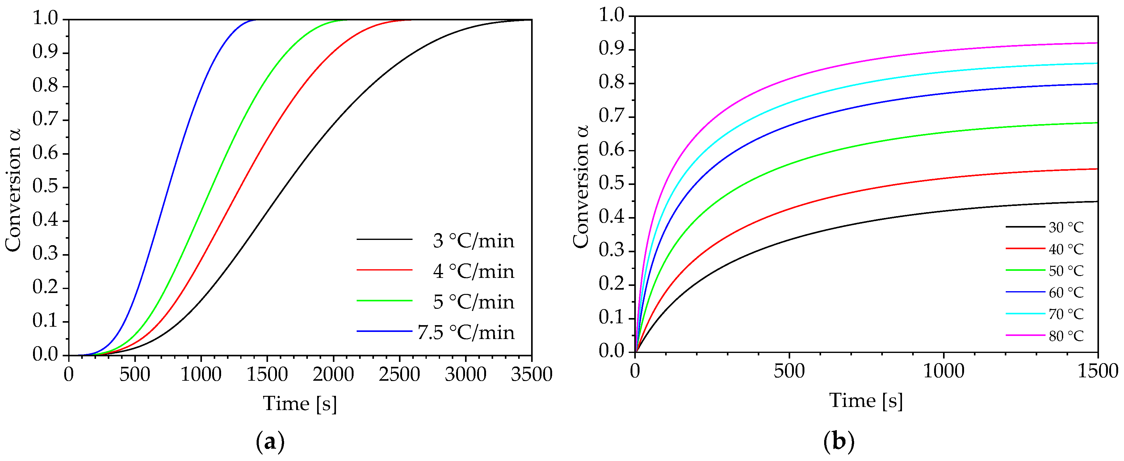 Polymers 10 00698 g004 Polymers 10 00698 g004