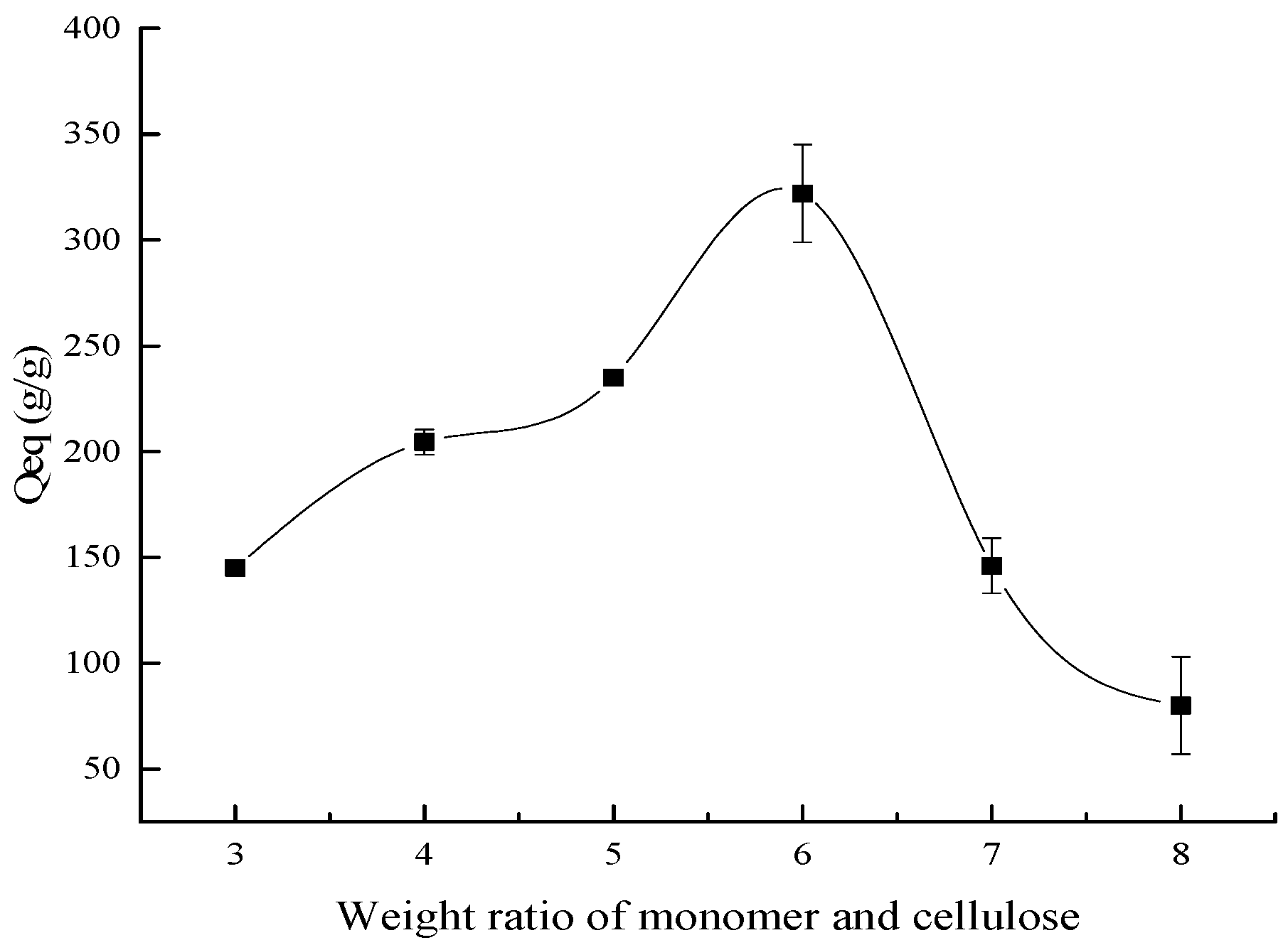 Polymers 10 00702 g002