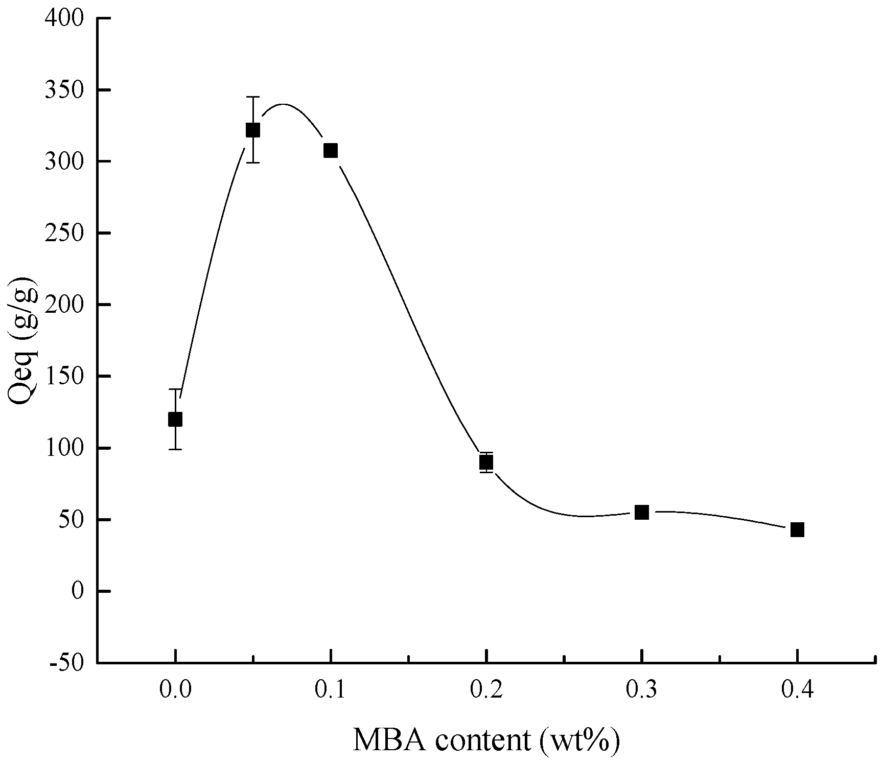 Polymers 10 00702 g004