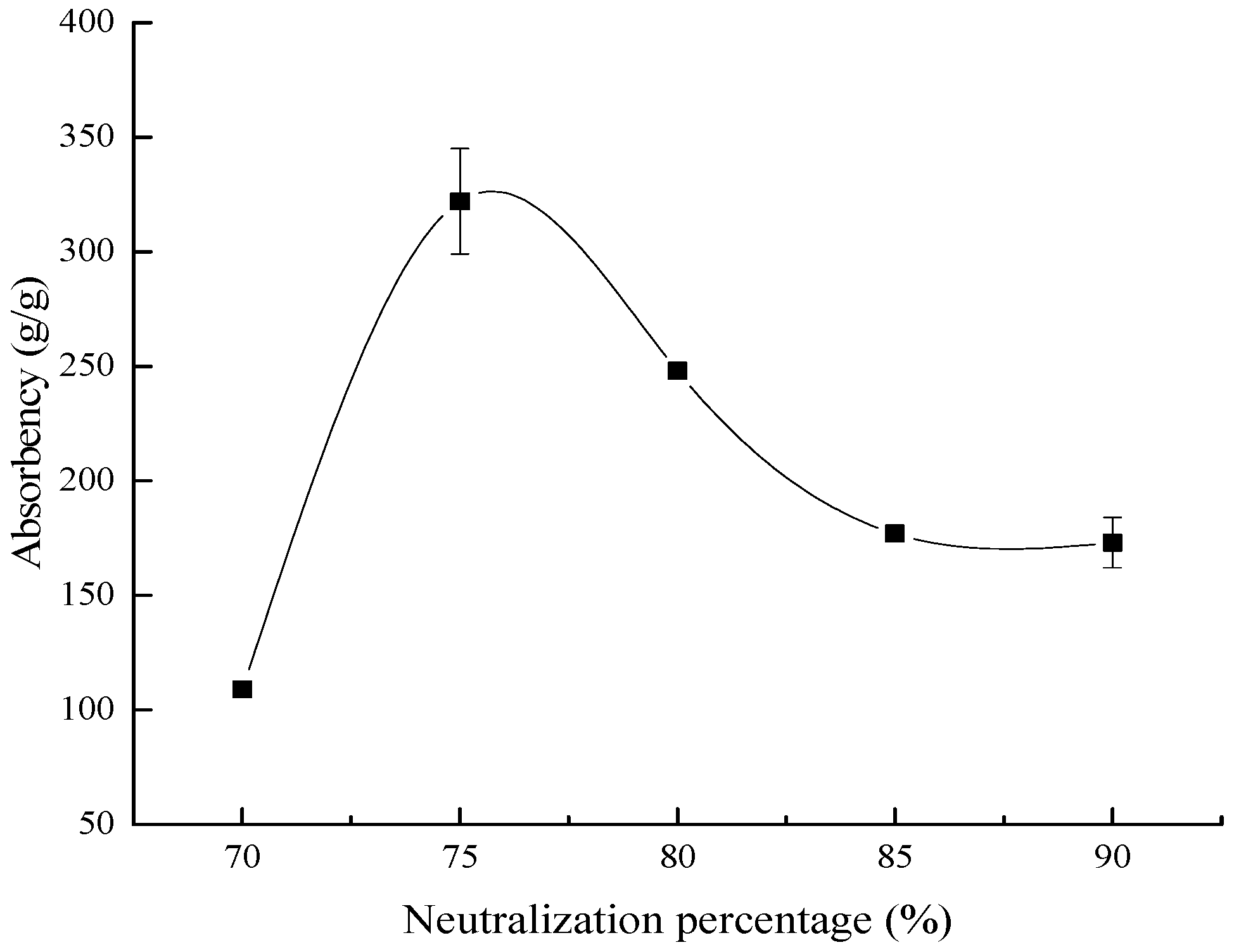 Polymers 10 00702 g005