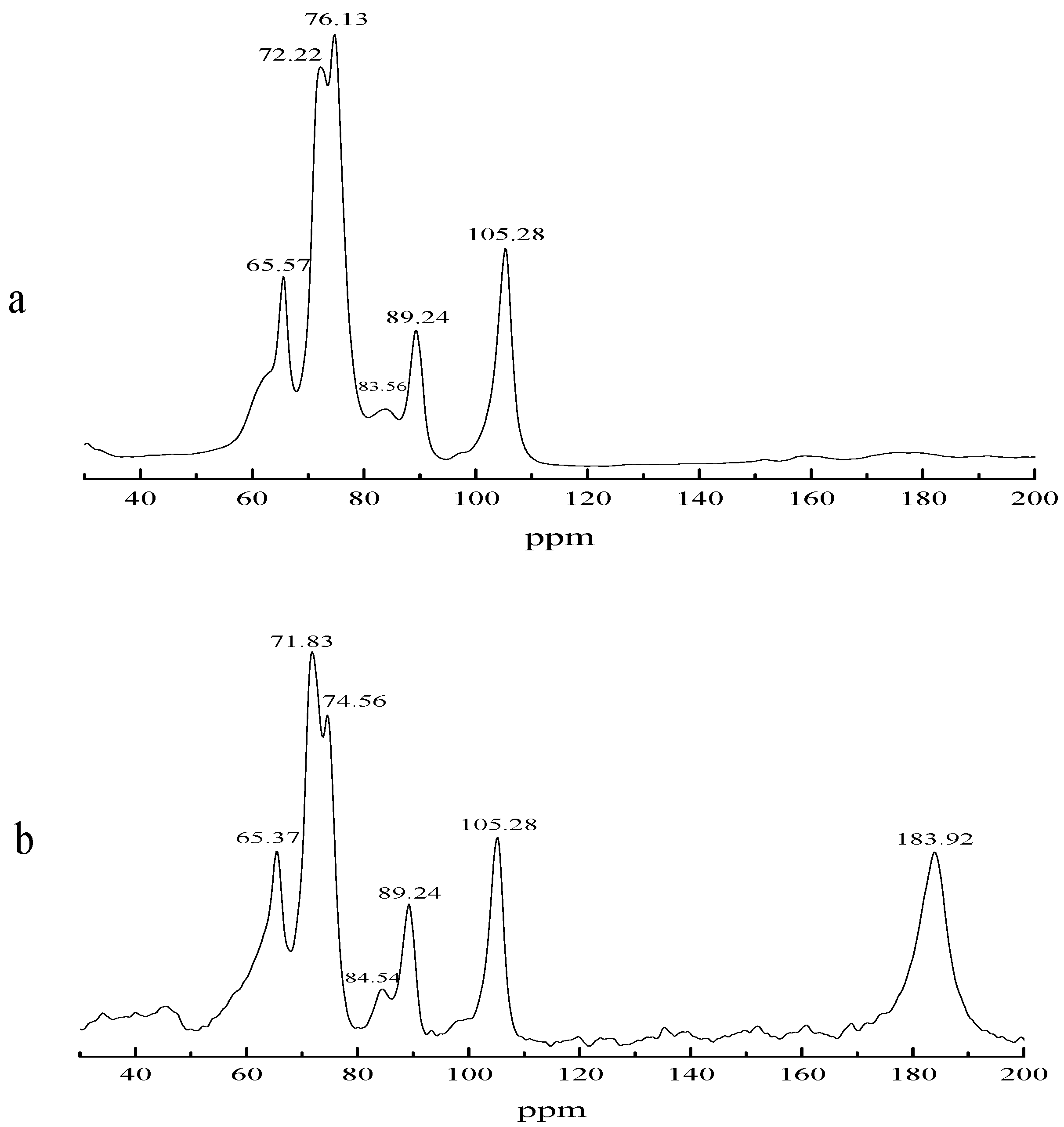 Polymers 10 00702 g008