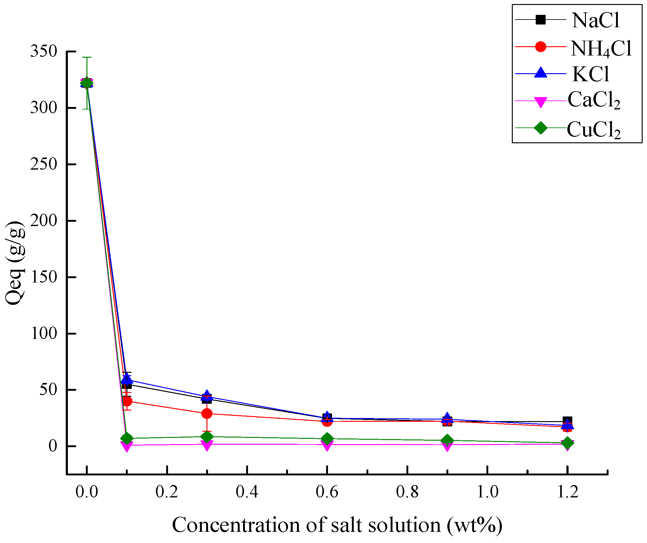 Polymers 10 00702 g012