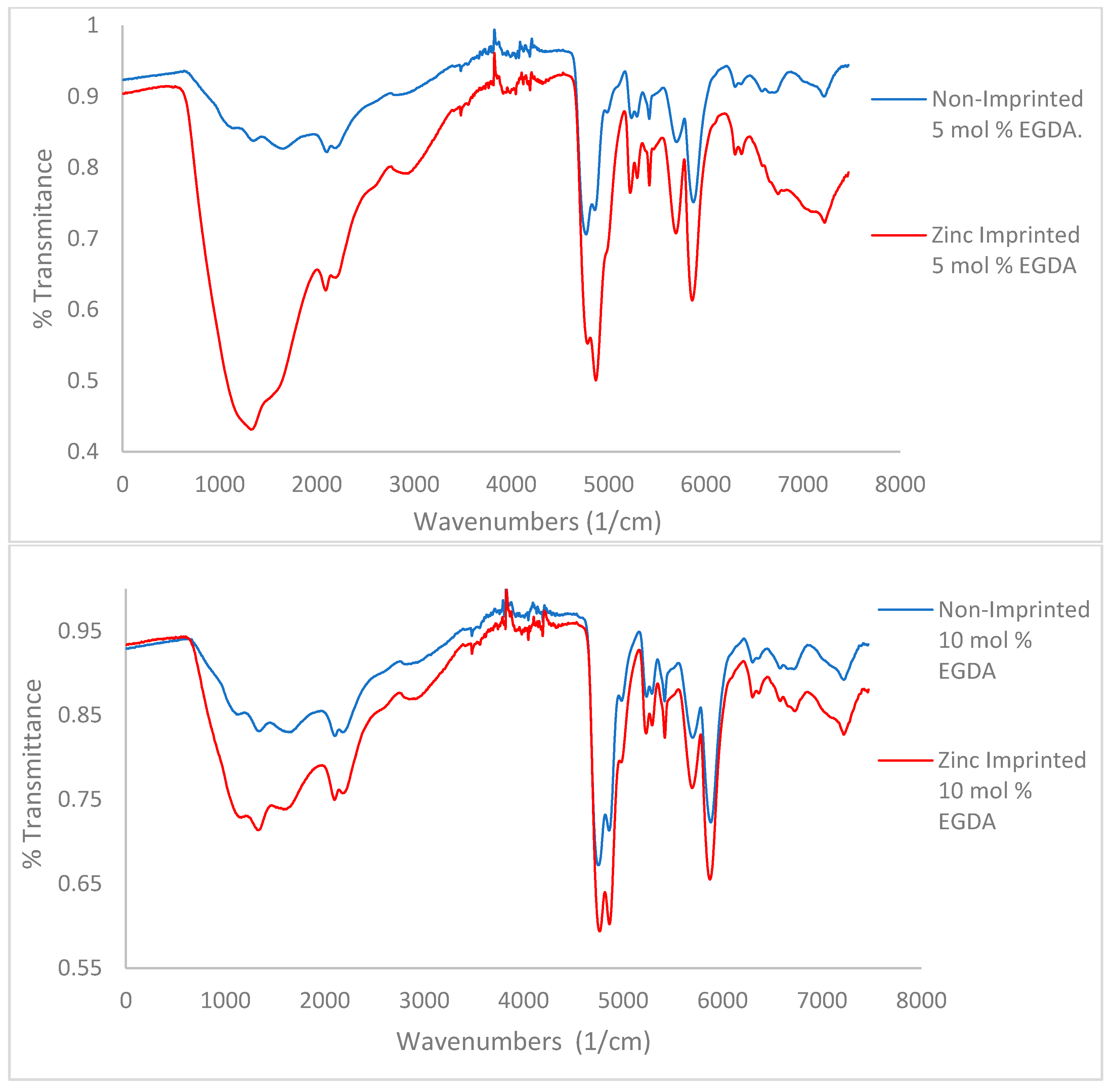 Polymers 10 00704 g003a Polymers 10 00704 g003a