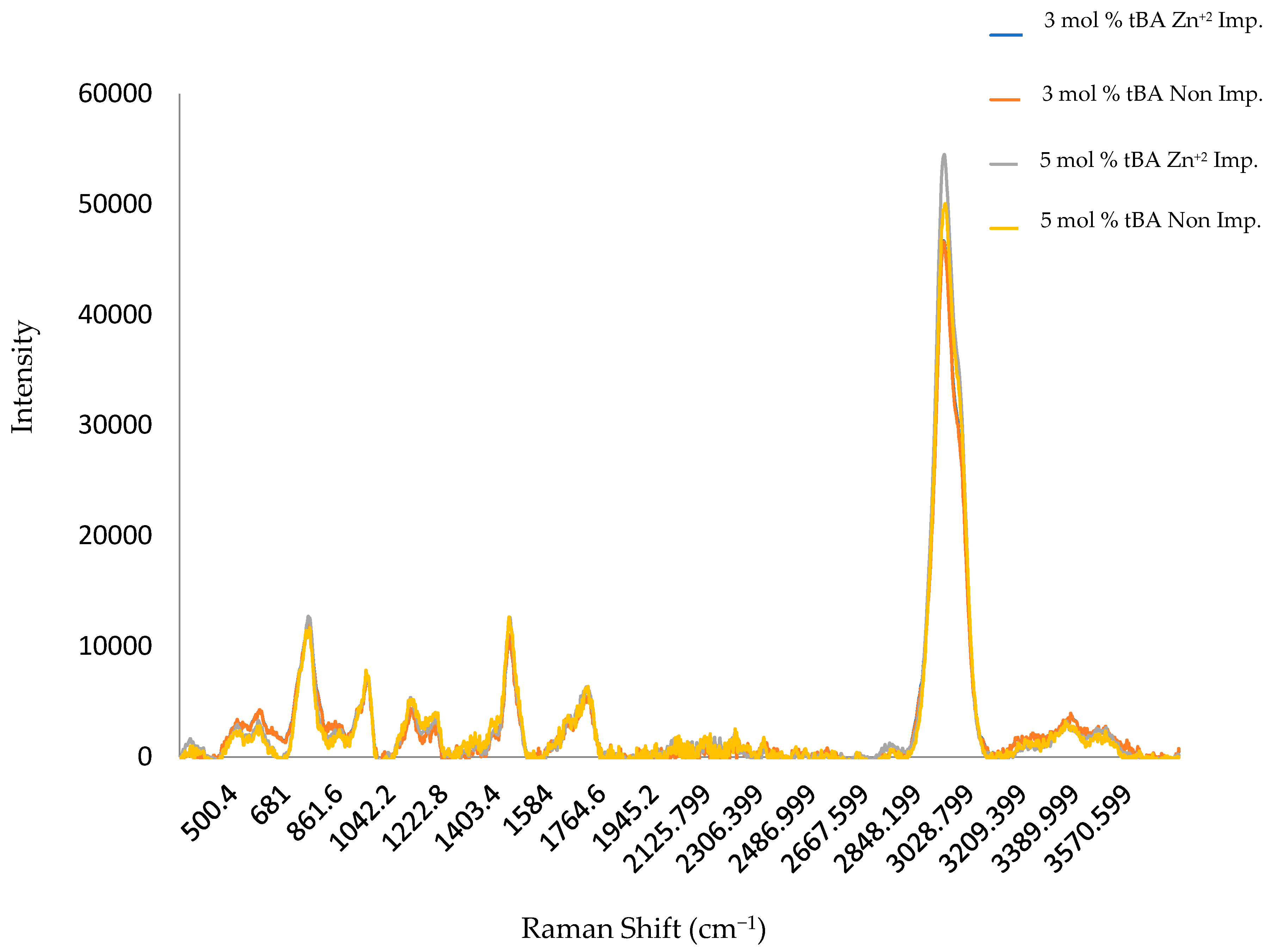 Polymers 10 00704 g006 Polymers 10 00704 g006