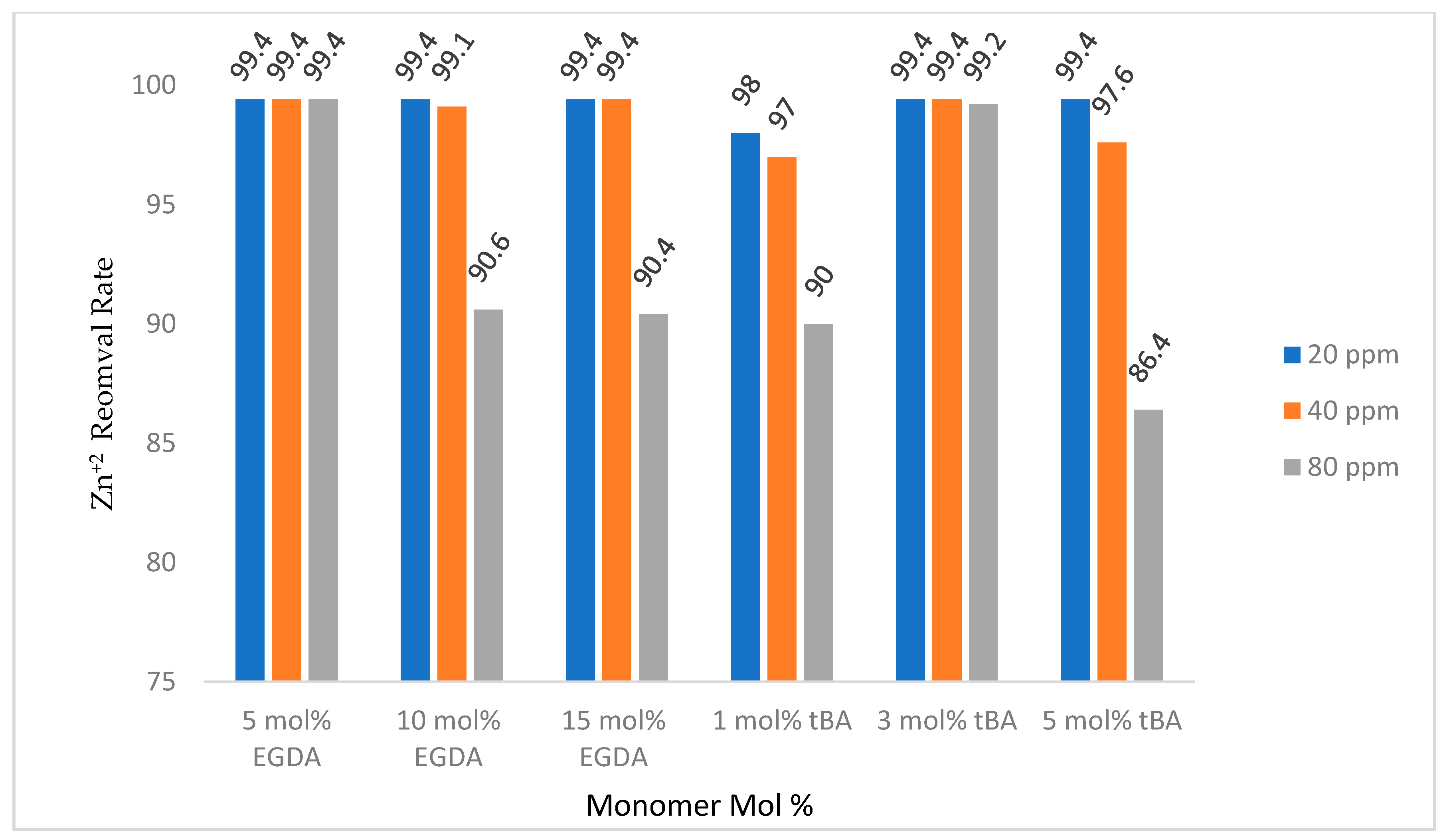Polymers 10 00704 g010 Polymers 10 00704 g010