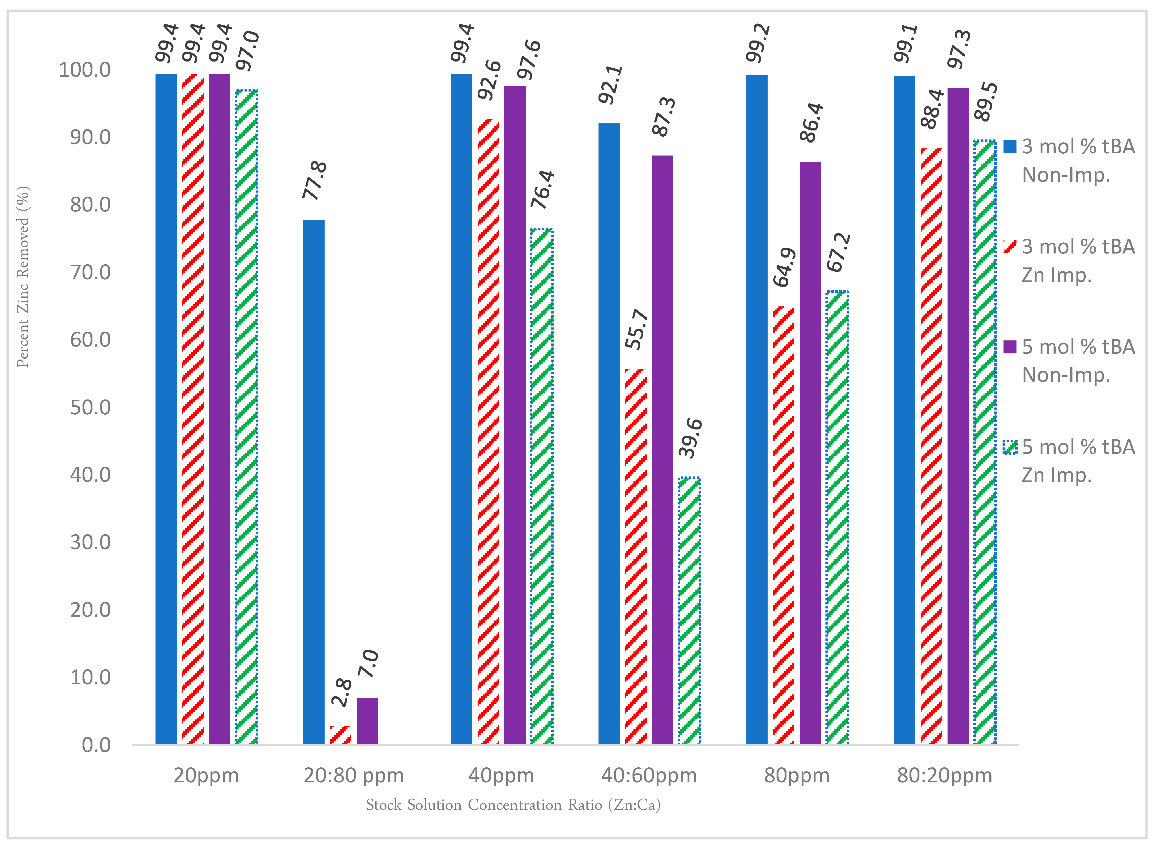 Polymers 10 00704 g012 Polymers 10 00704 g012