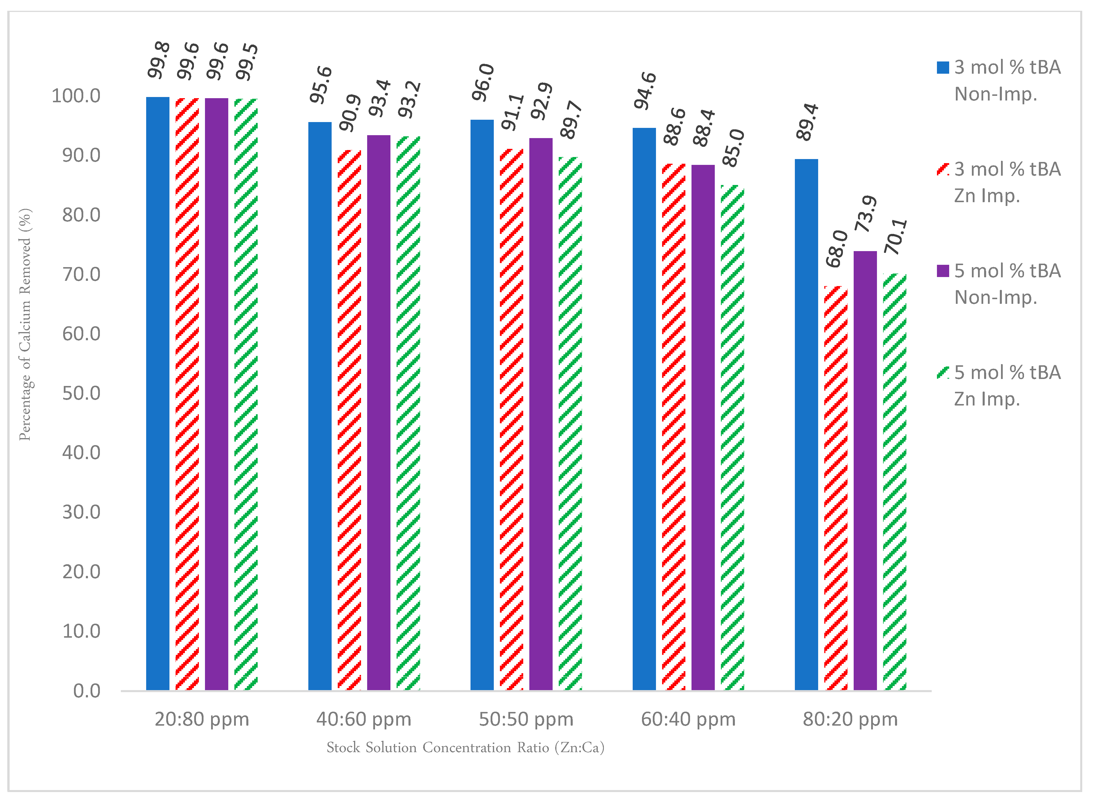 Polymers 10 00704 g013 Polymers 10 00704 g013