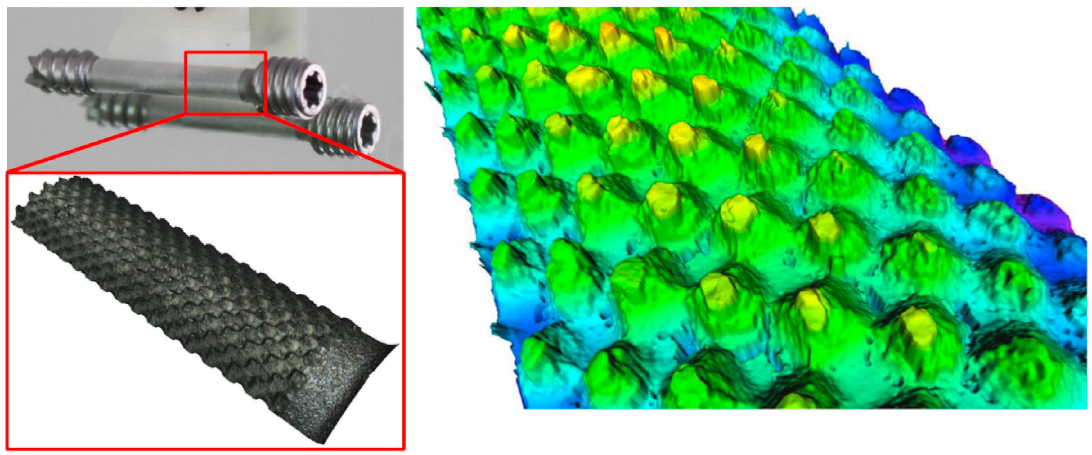 Polymers 10 00707 g007