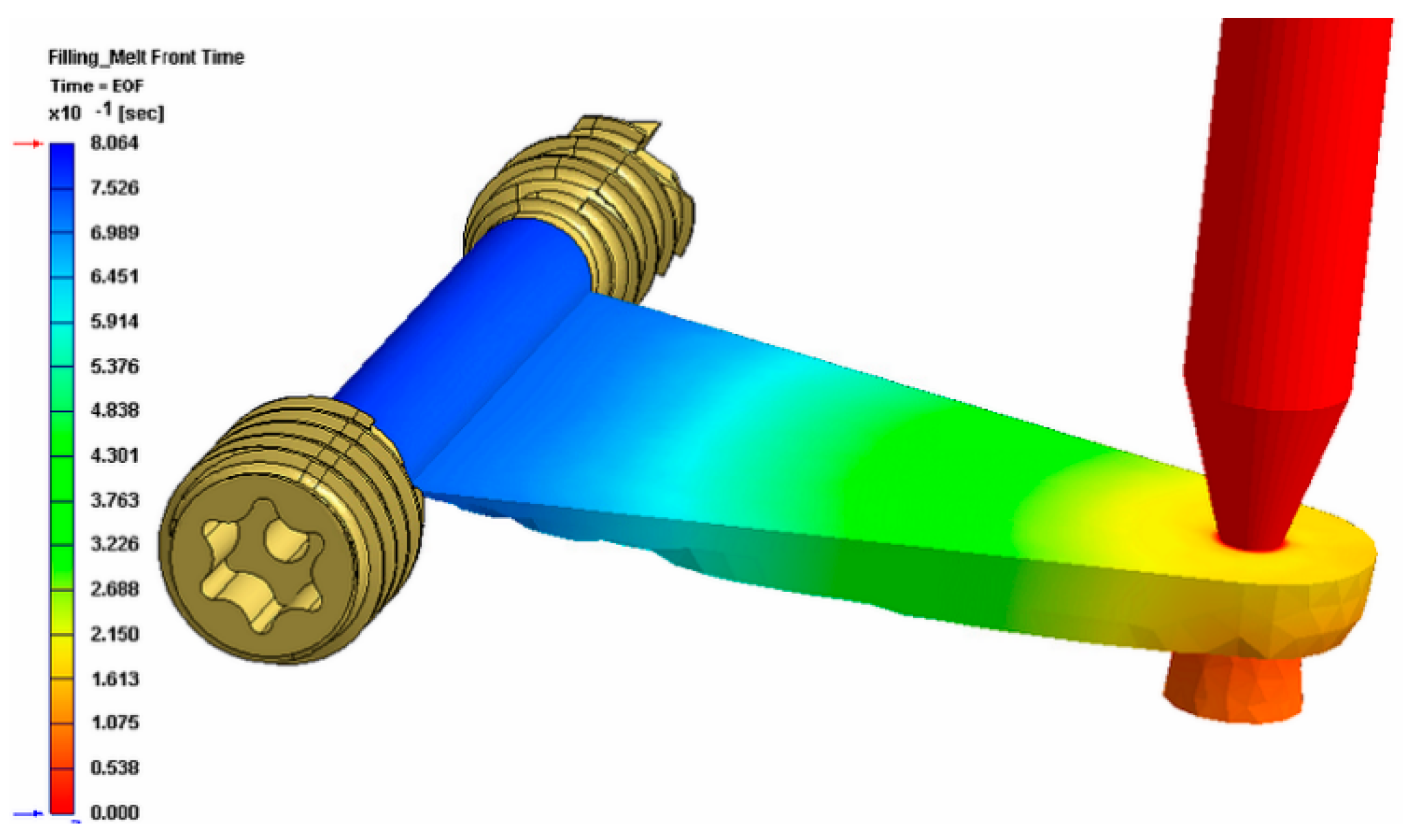Polymers 10 00707 g009