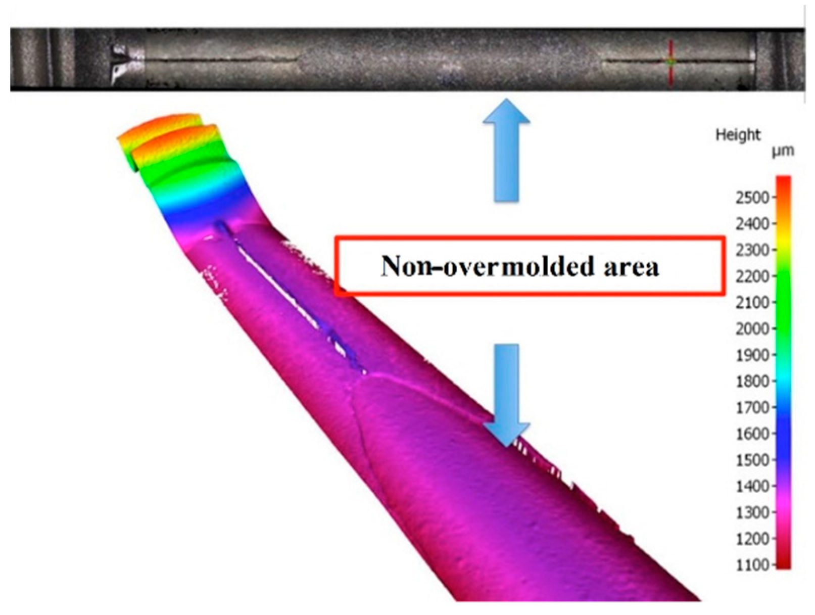 Polymers 10 00707 g010