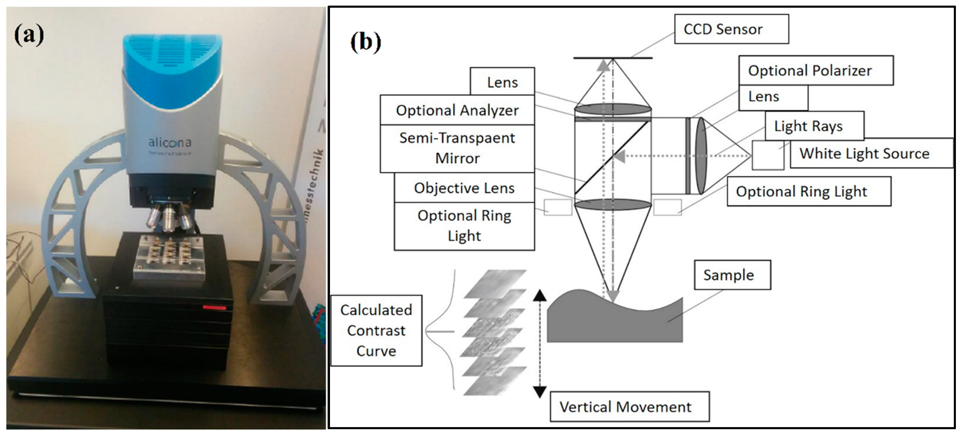 Polymers 10 00707 g016