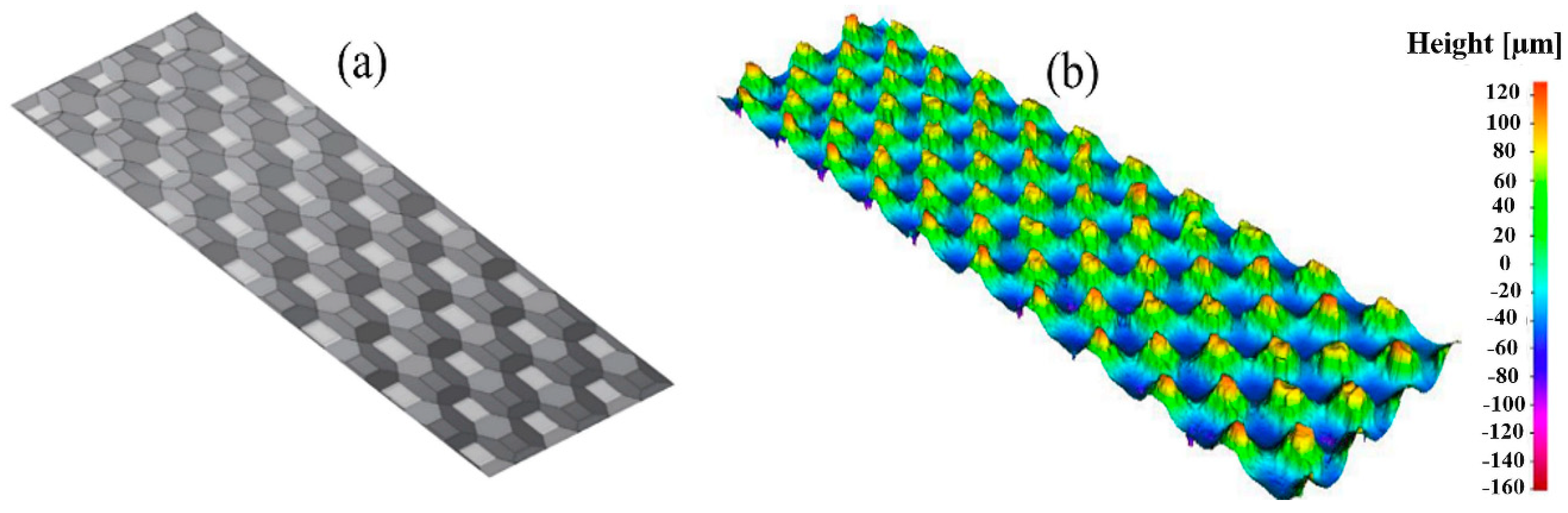 Polymers 10 00707 g017