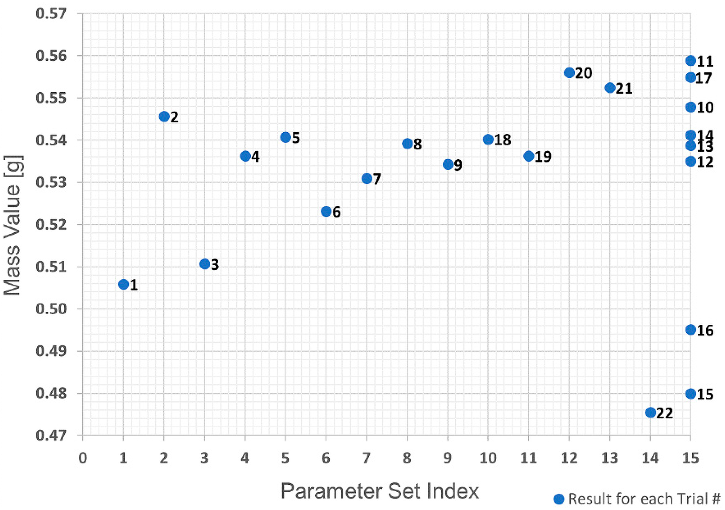 Polymers 10 00707 g022